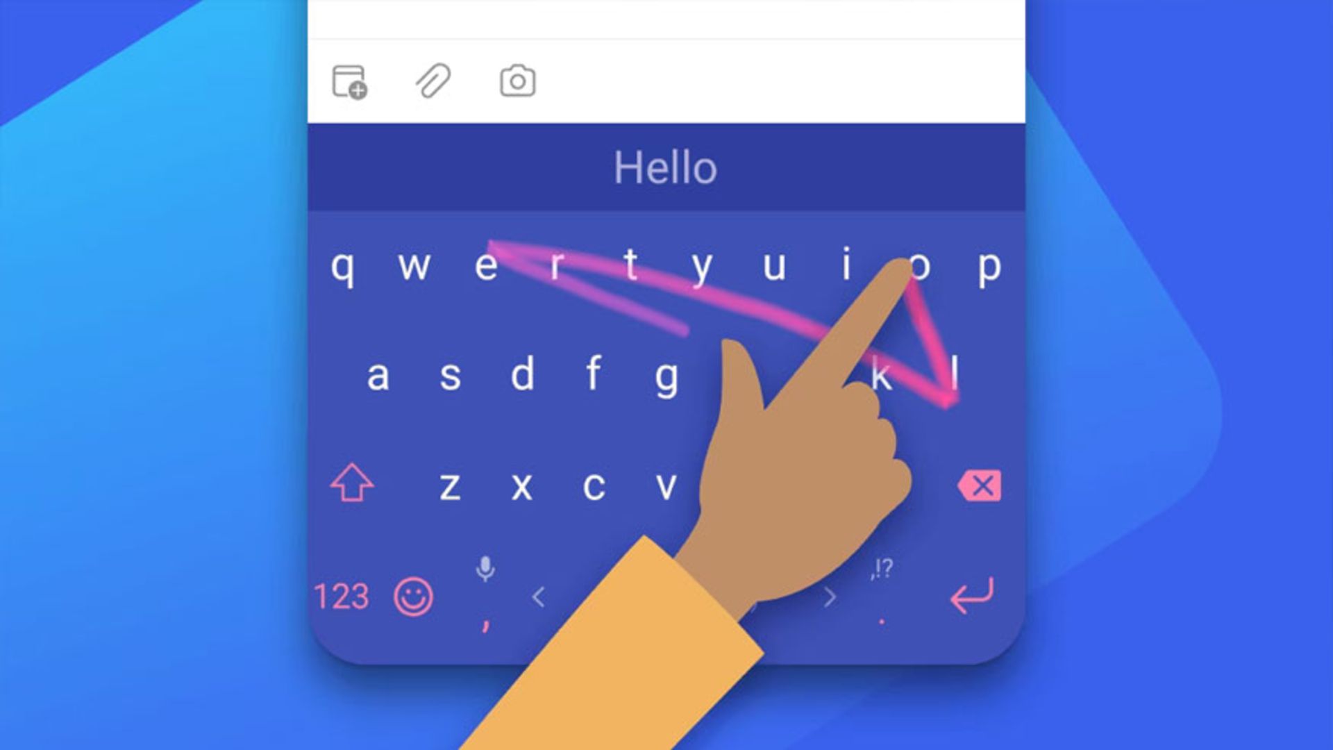 صفحه‌کلید Swiftkey