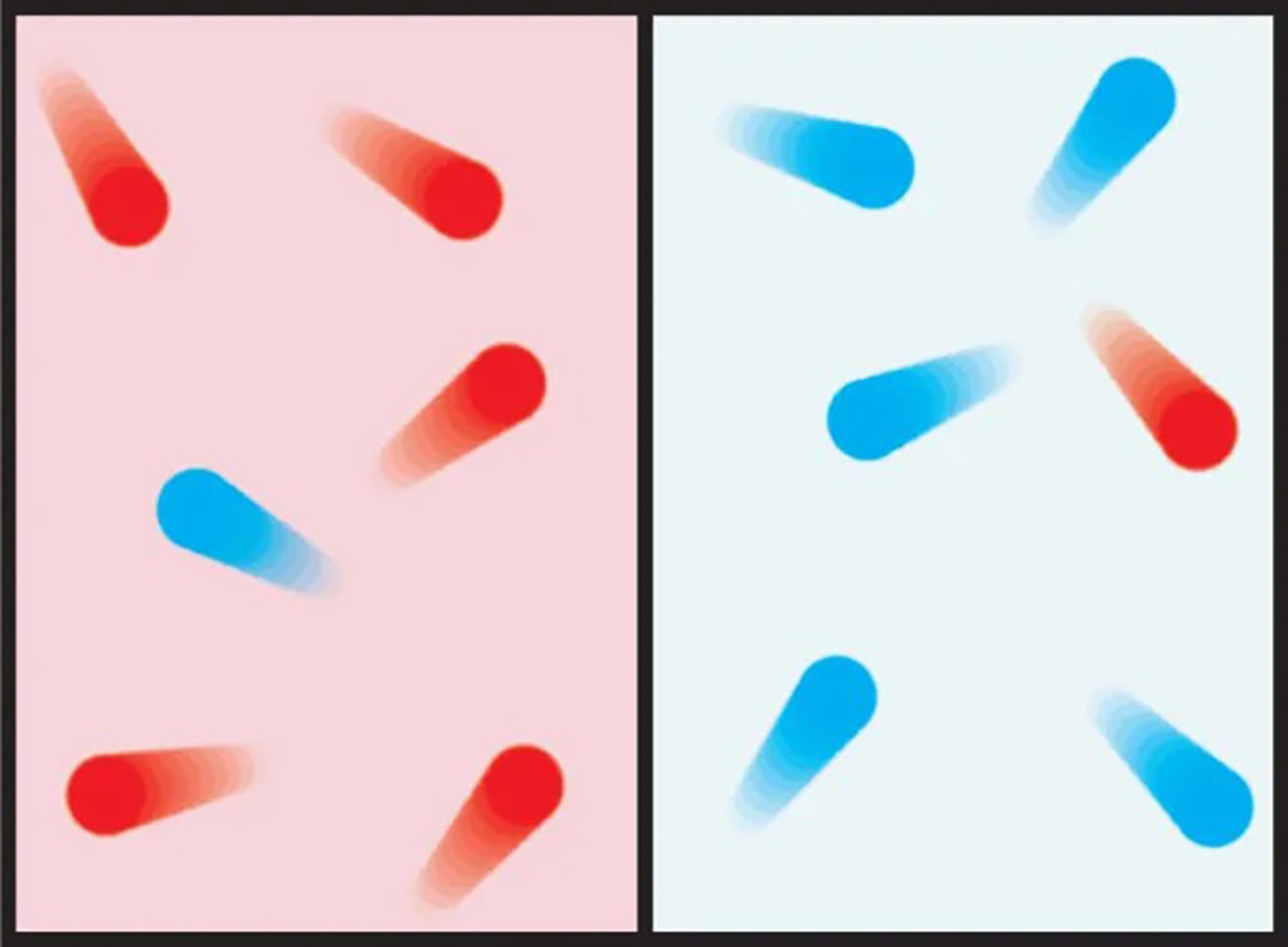 بخش داغ و سرد سیستم