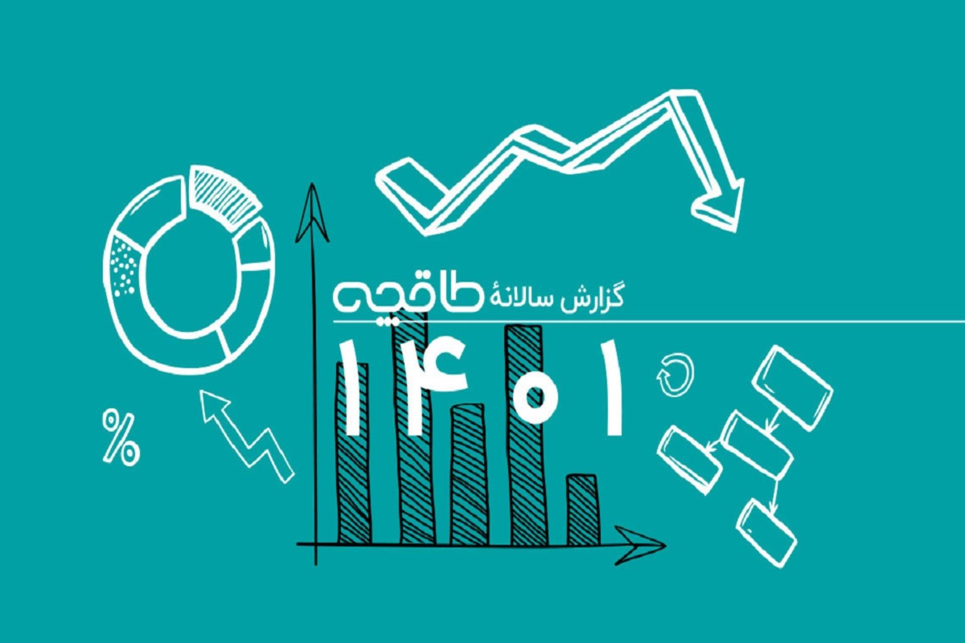 طاقچه