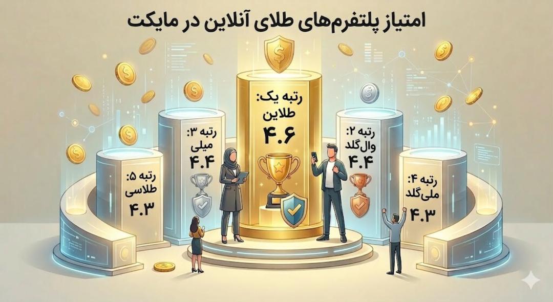 امتیاز پلتفرم‌های طلا در مایکت