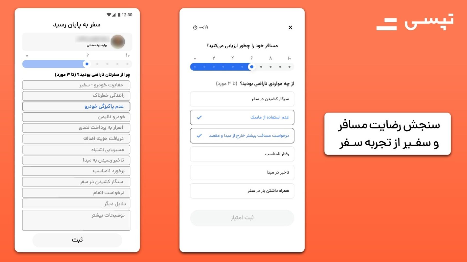 نمودار تپسی