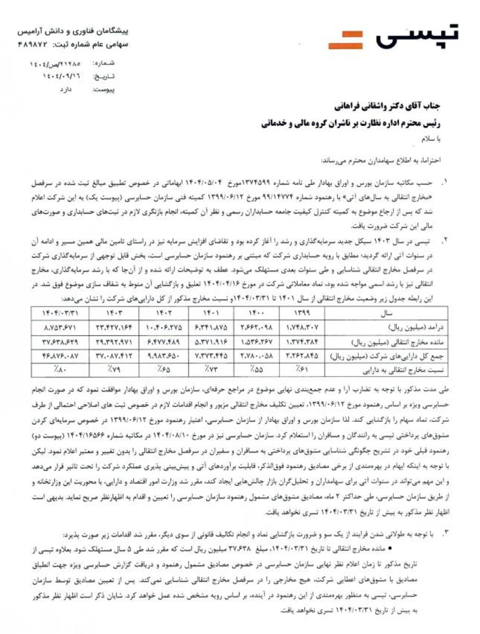 نامه تپسی