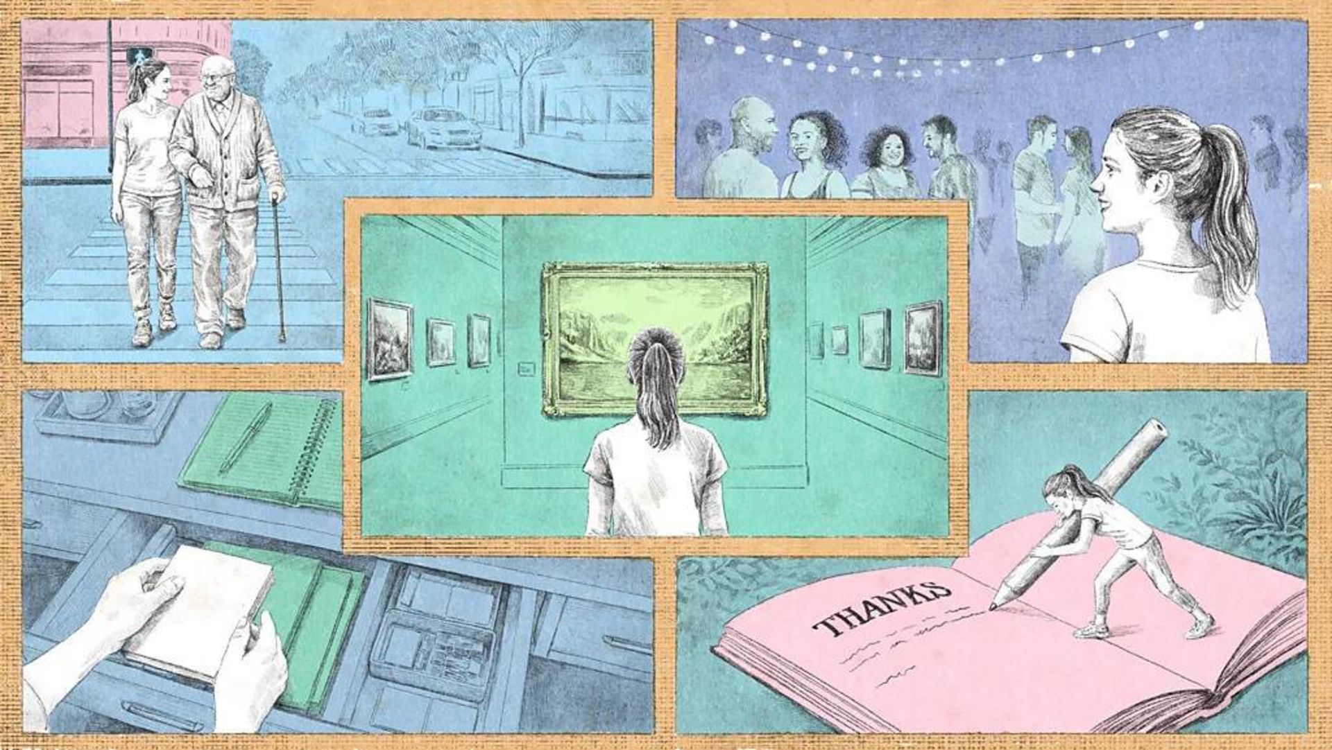 انجام فعالیت های هدفمند