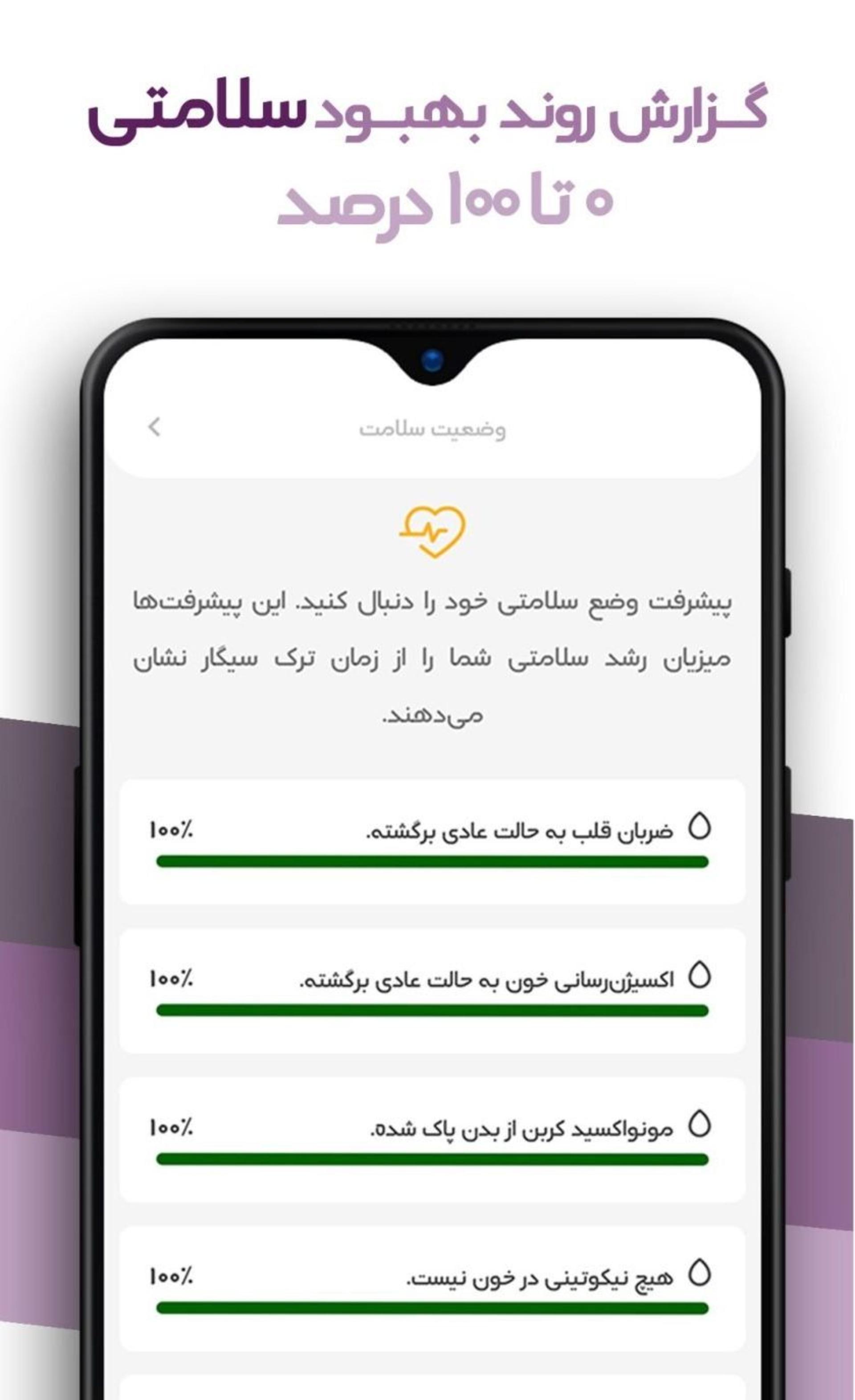 اپلیکیشن ترک سیگار ترکان