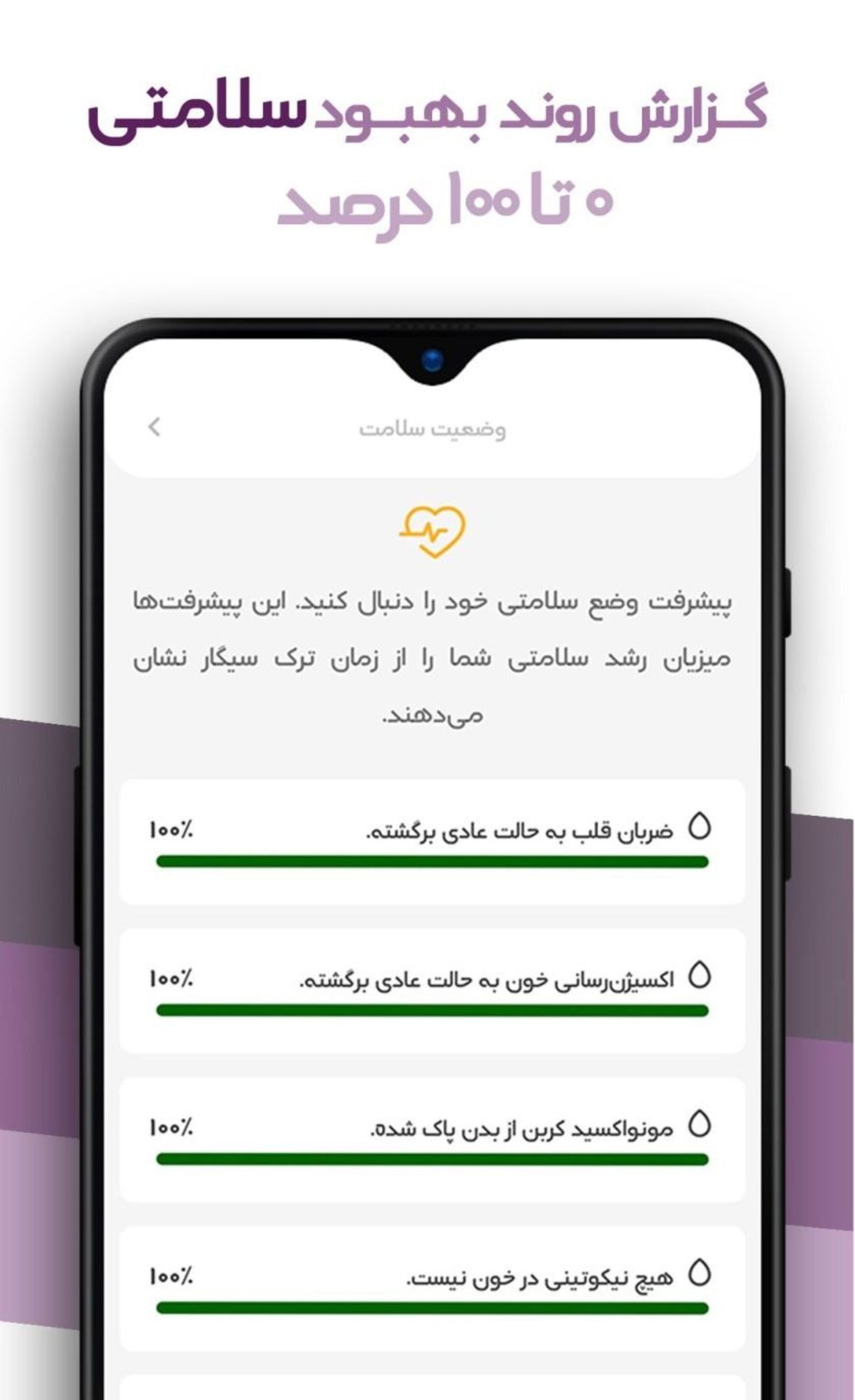 اپلیکیشن ترک سیگار ترکان