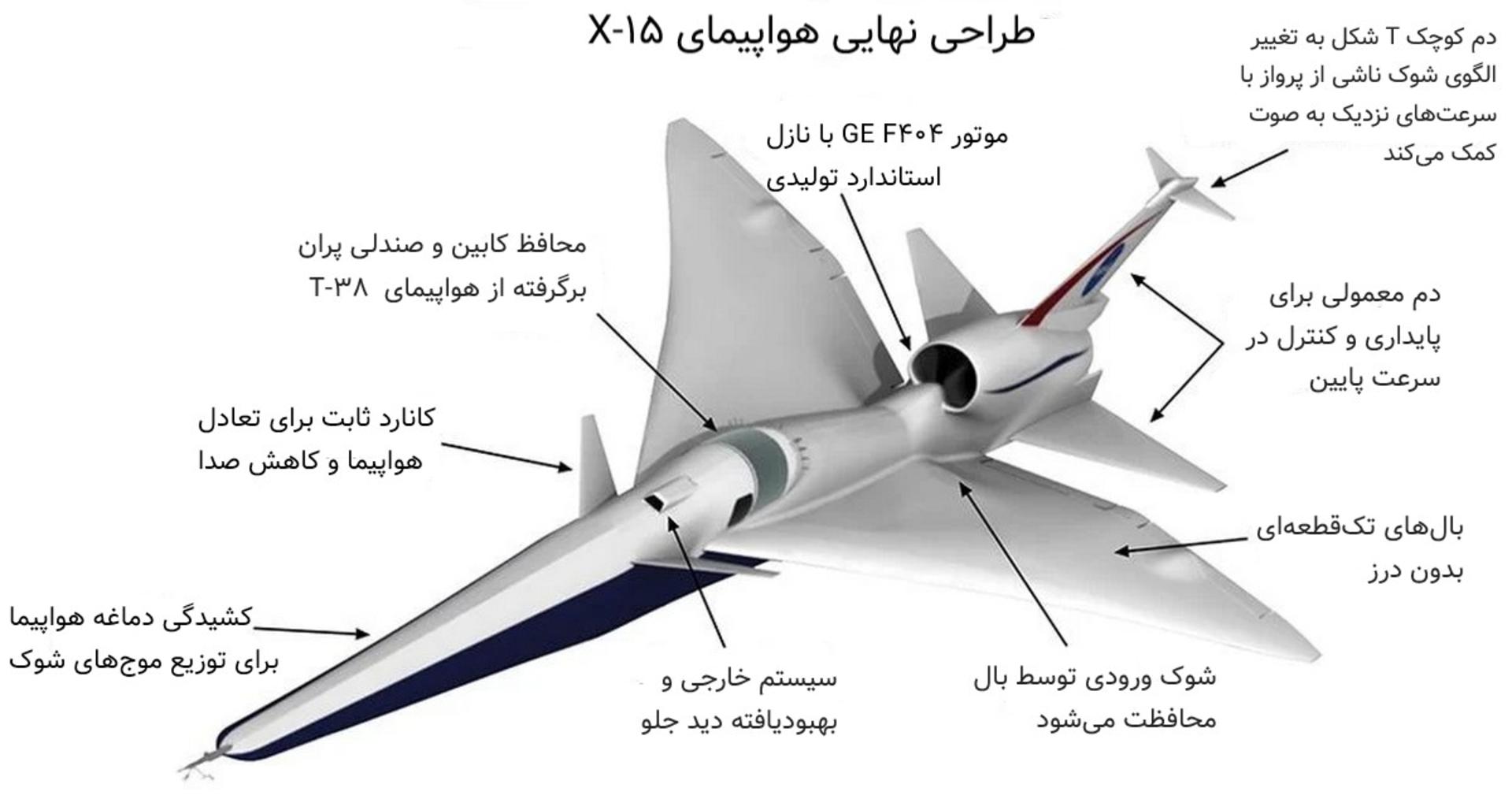 مشخصات طراحی نهایی هواپیمای X-59