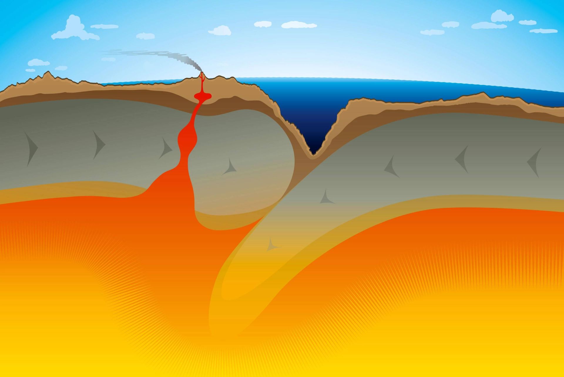 تصویرسازی از برخورد صفحات تکتونیکی