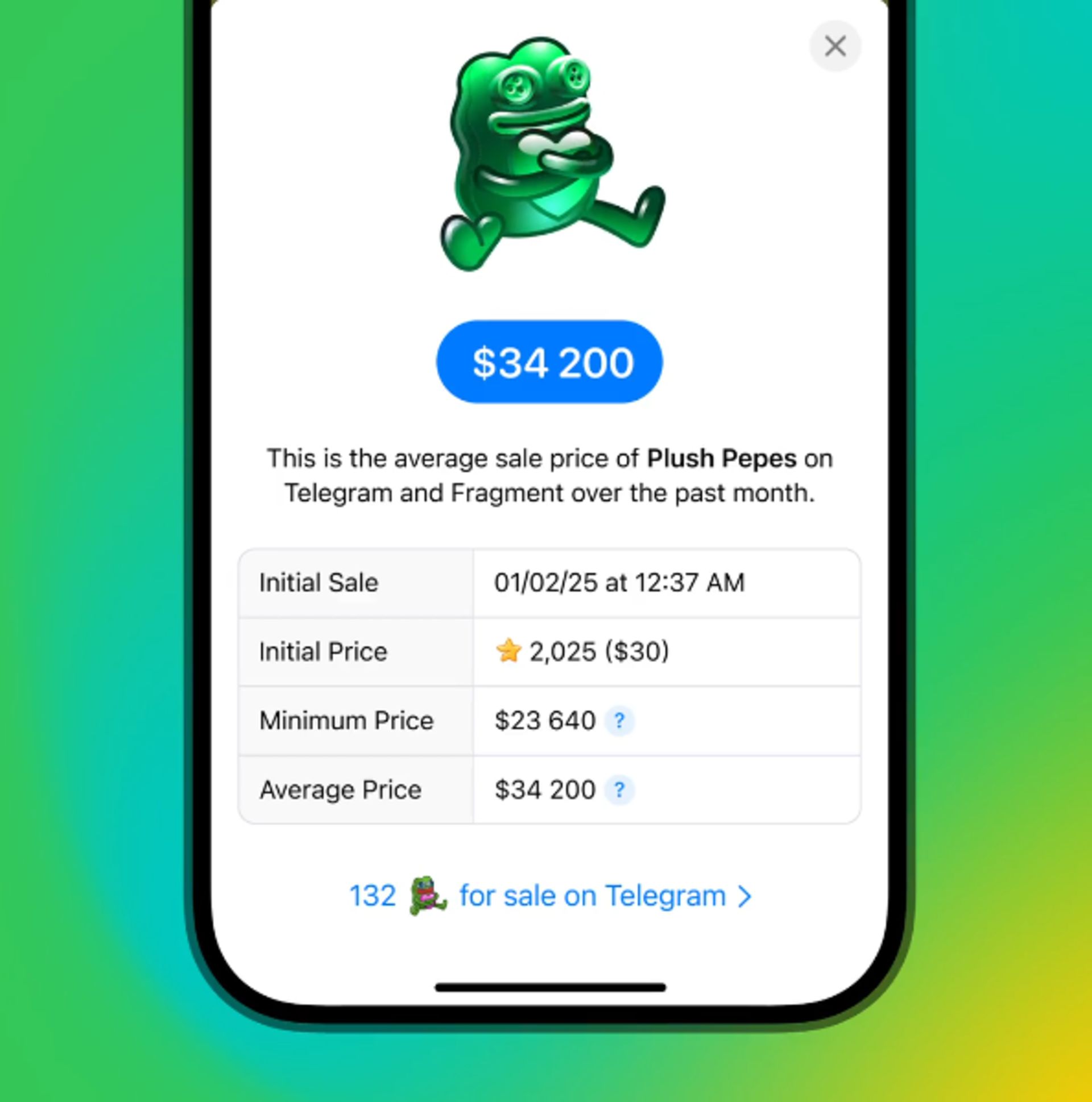 ارتقاء ارزش گیفت‌ها در تلگرام