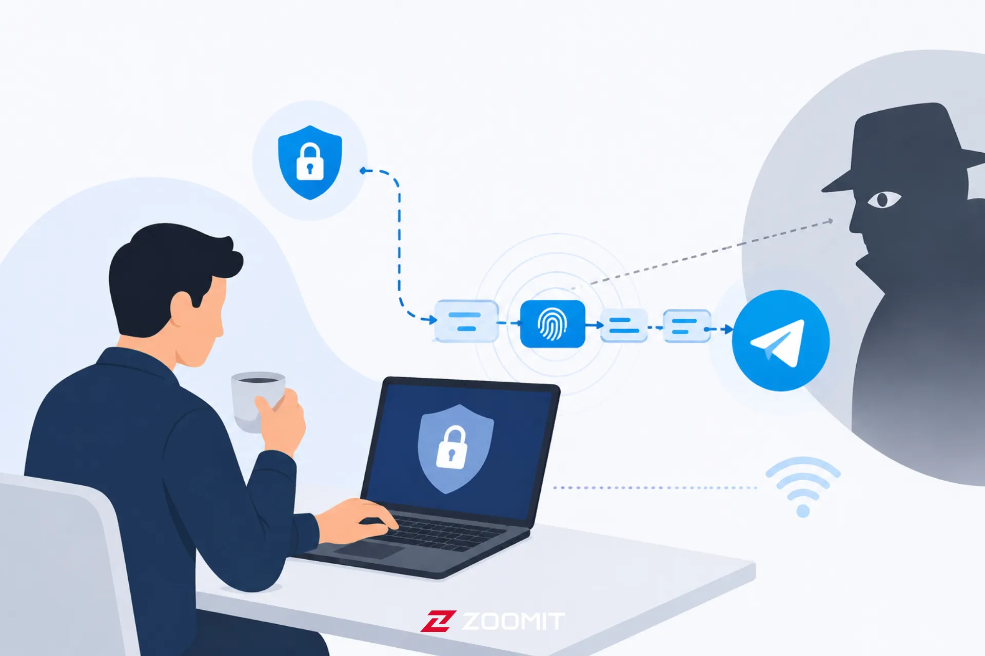  شناسه ثابت auth_key_id در تلگرام