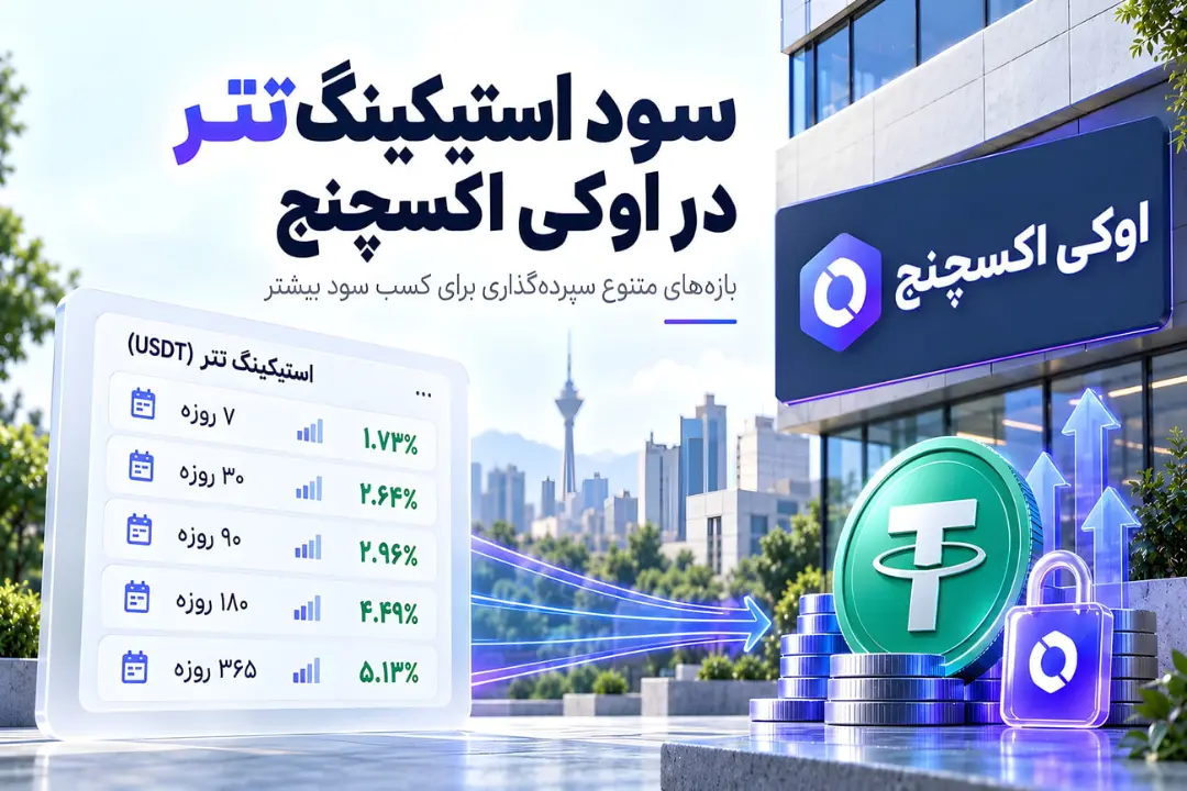 نمودار نرخ سود استیکینگ تتر (USDT) در پلتفرم اوکی اکسچنج