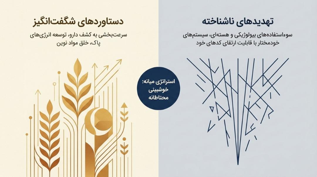 خطرات و دستاورهای هوش مصنوعی