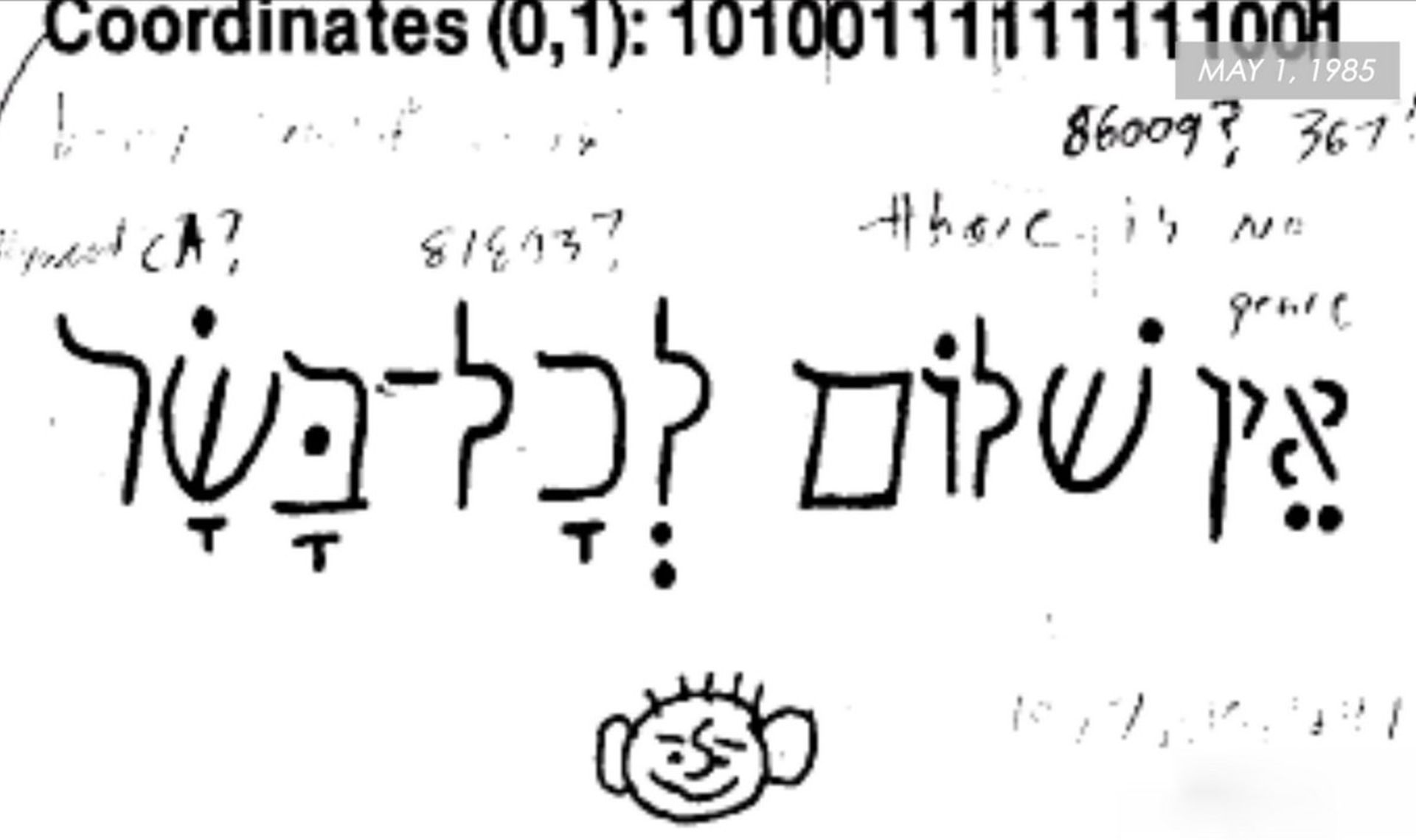 استفاده از نماد در آگهی روزنامه