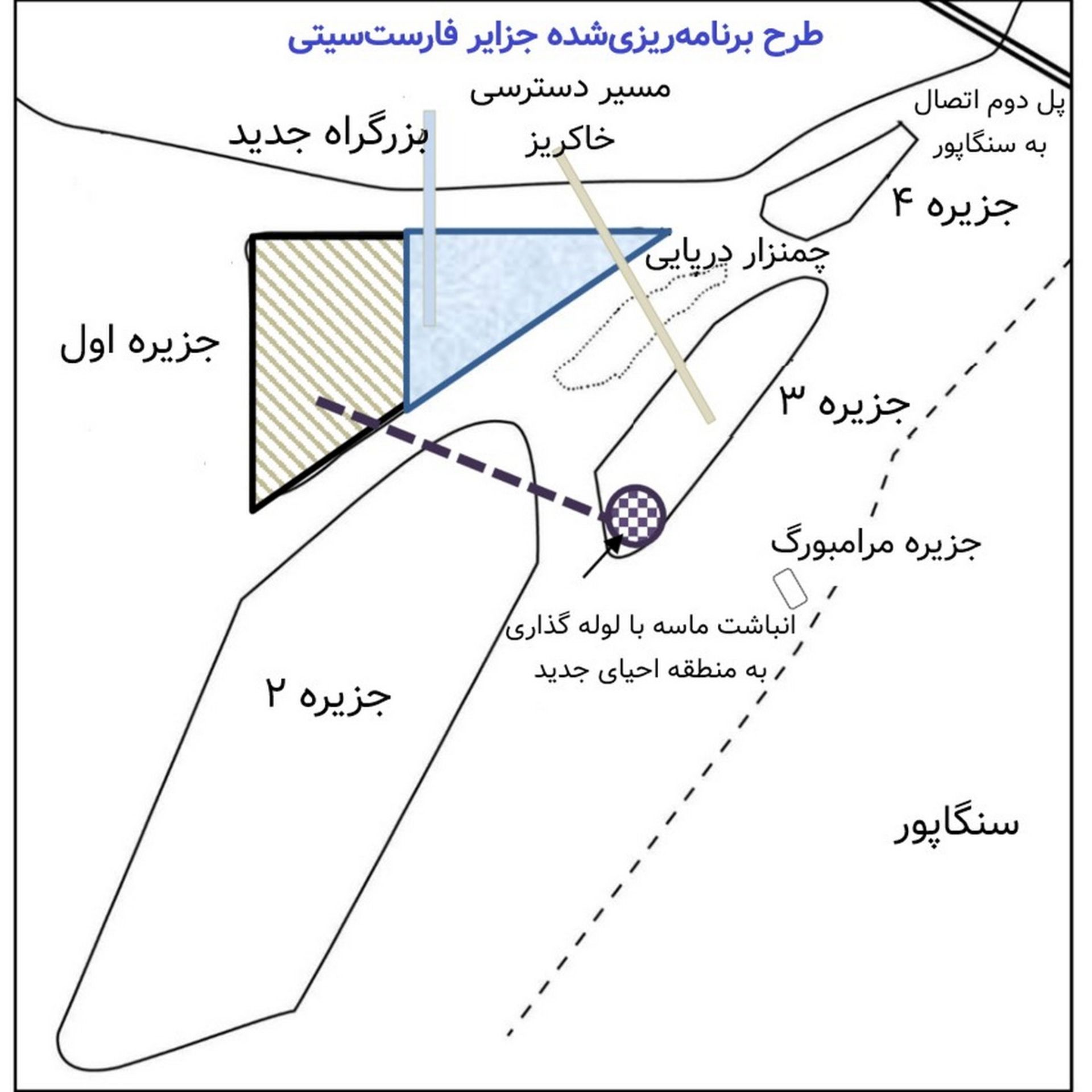 نقشه ساخت چهار جزیره فارست سیتی