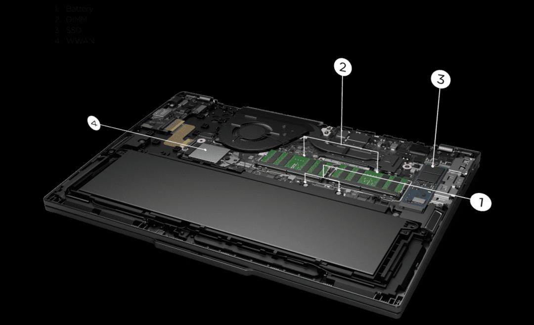 مادربرد لپ تاپ لنوو Thinkpad T16 Gen 3 