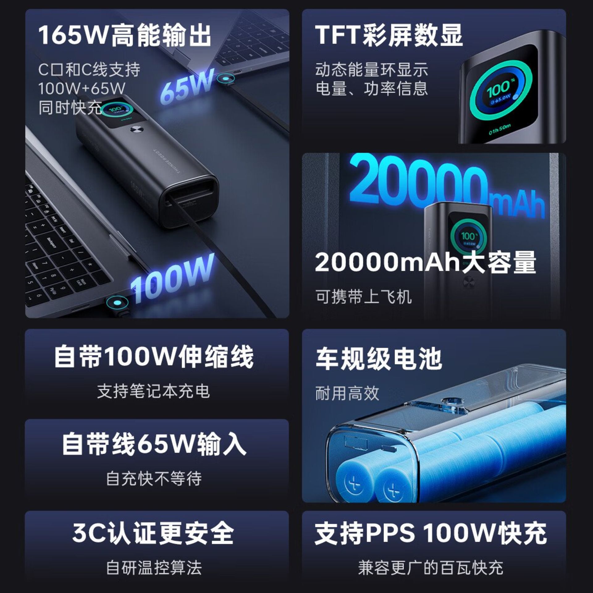 پاور بانک تاندربولت V20 پرو