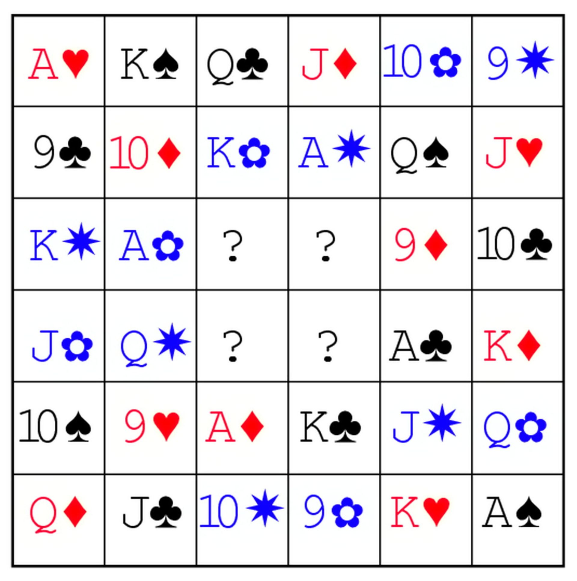 مسئله مشهور «۳۶ افسر» اویلر