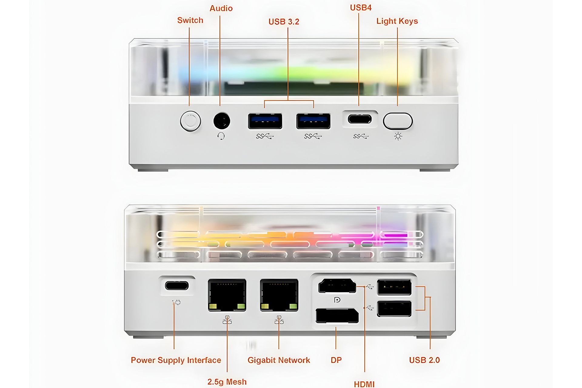 مینی پی سی Topton RGB Color Mini PC