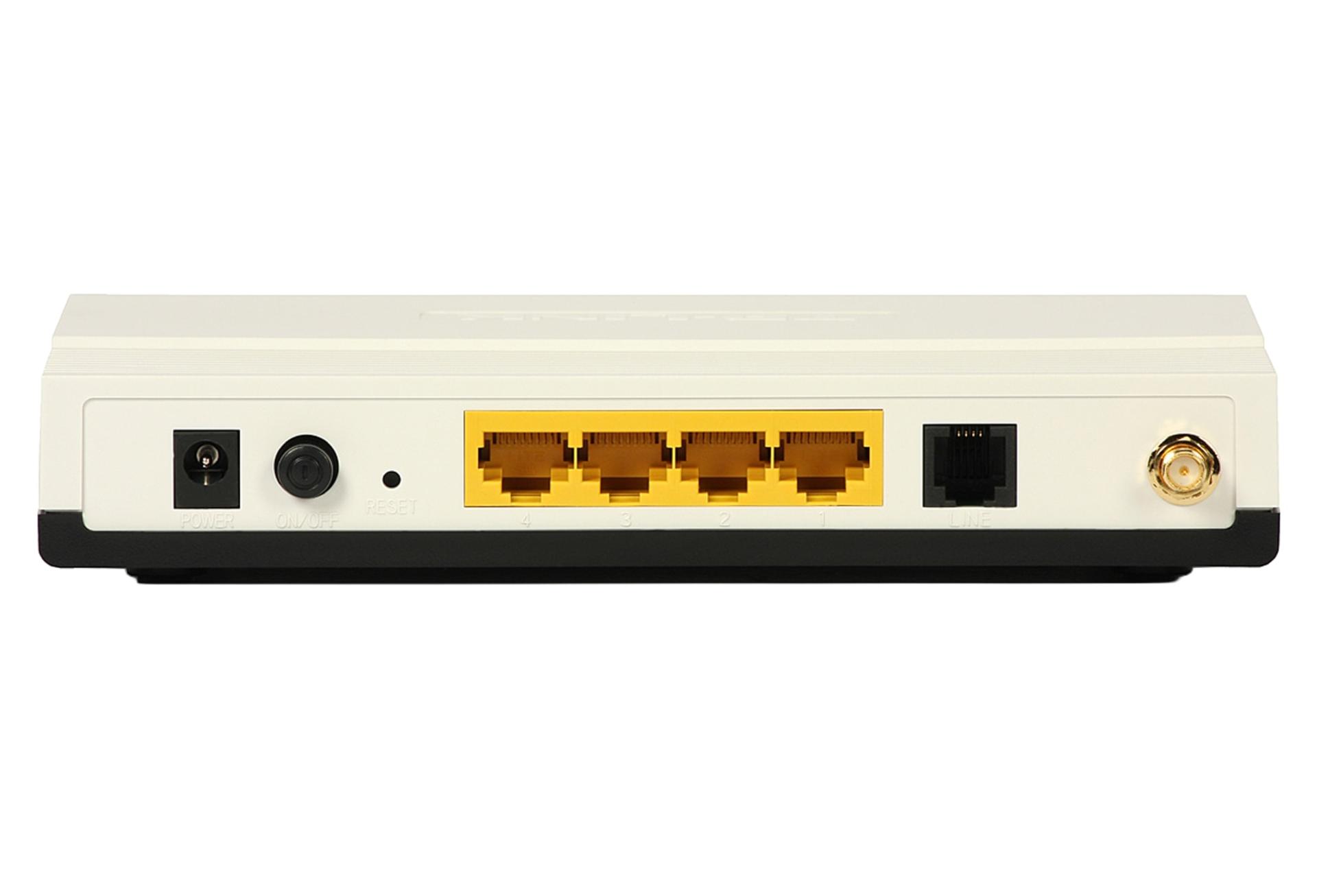 اتصالات مودم - روتر تی پی لینک TP-Link TD-W8901G
