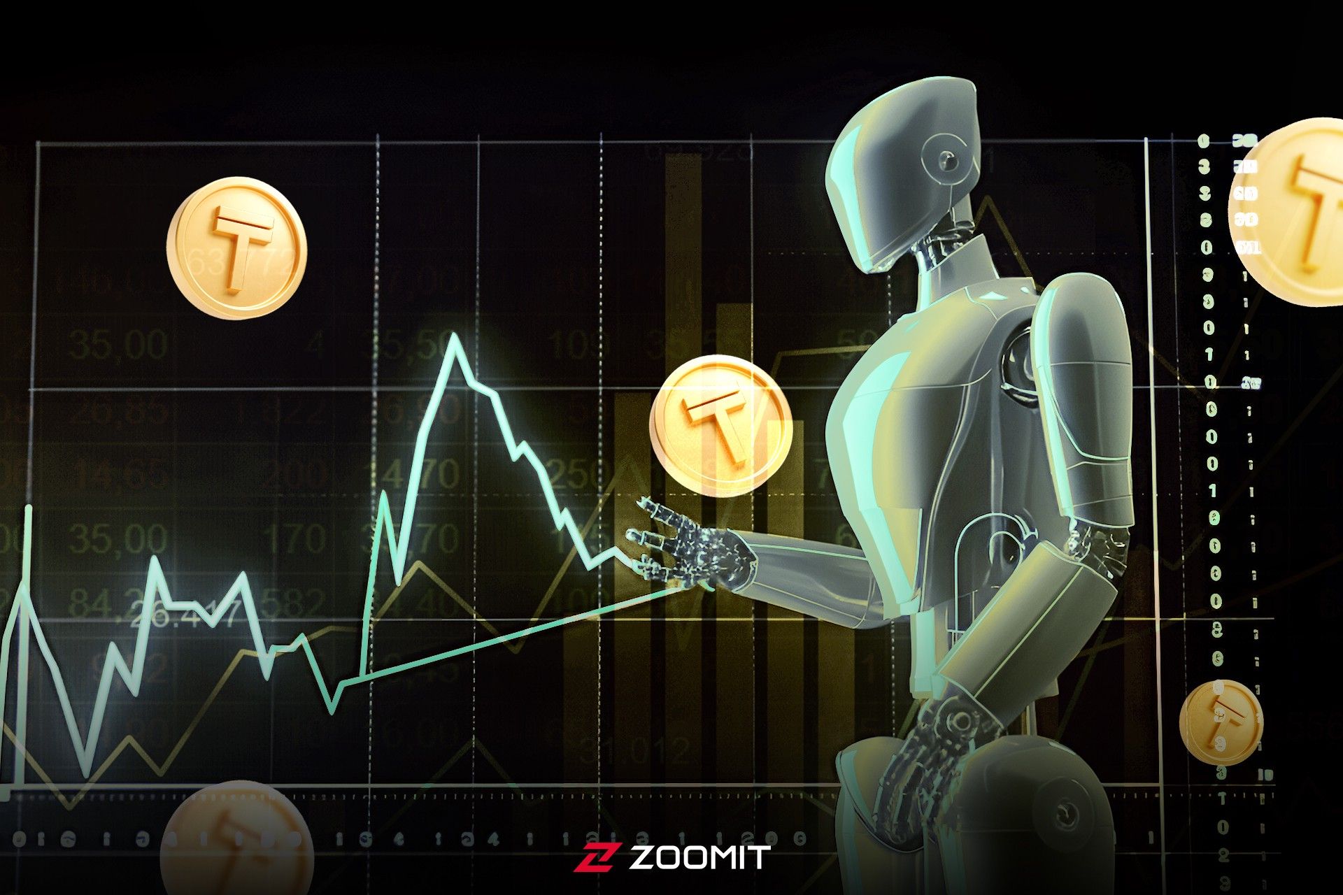 هوش مصنوعی برای ترید 
