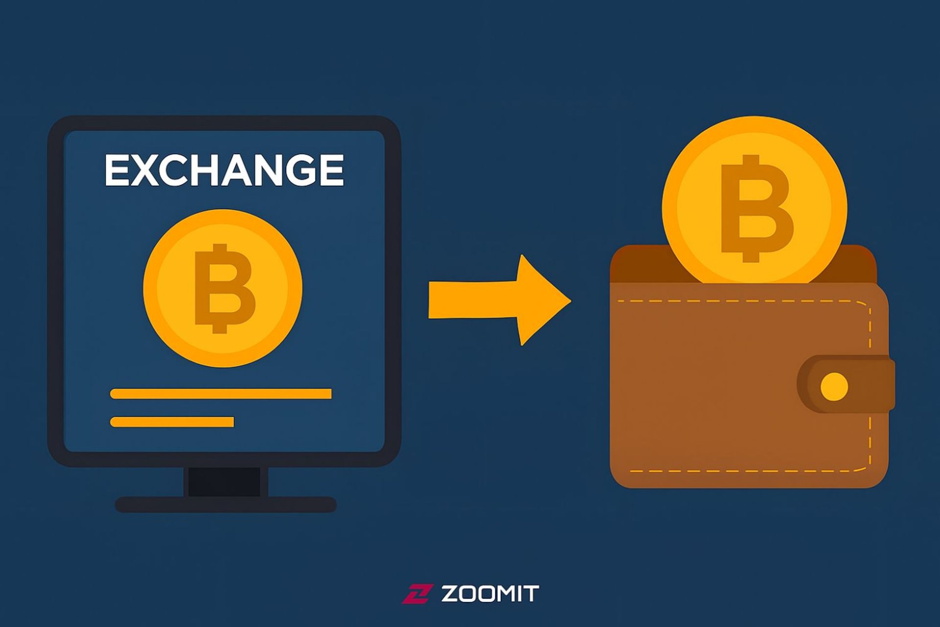 انتقال رمزارز از صرافی به کیف پول