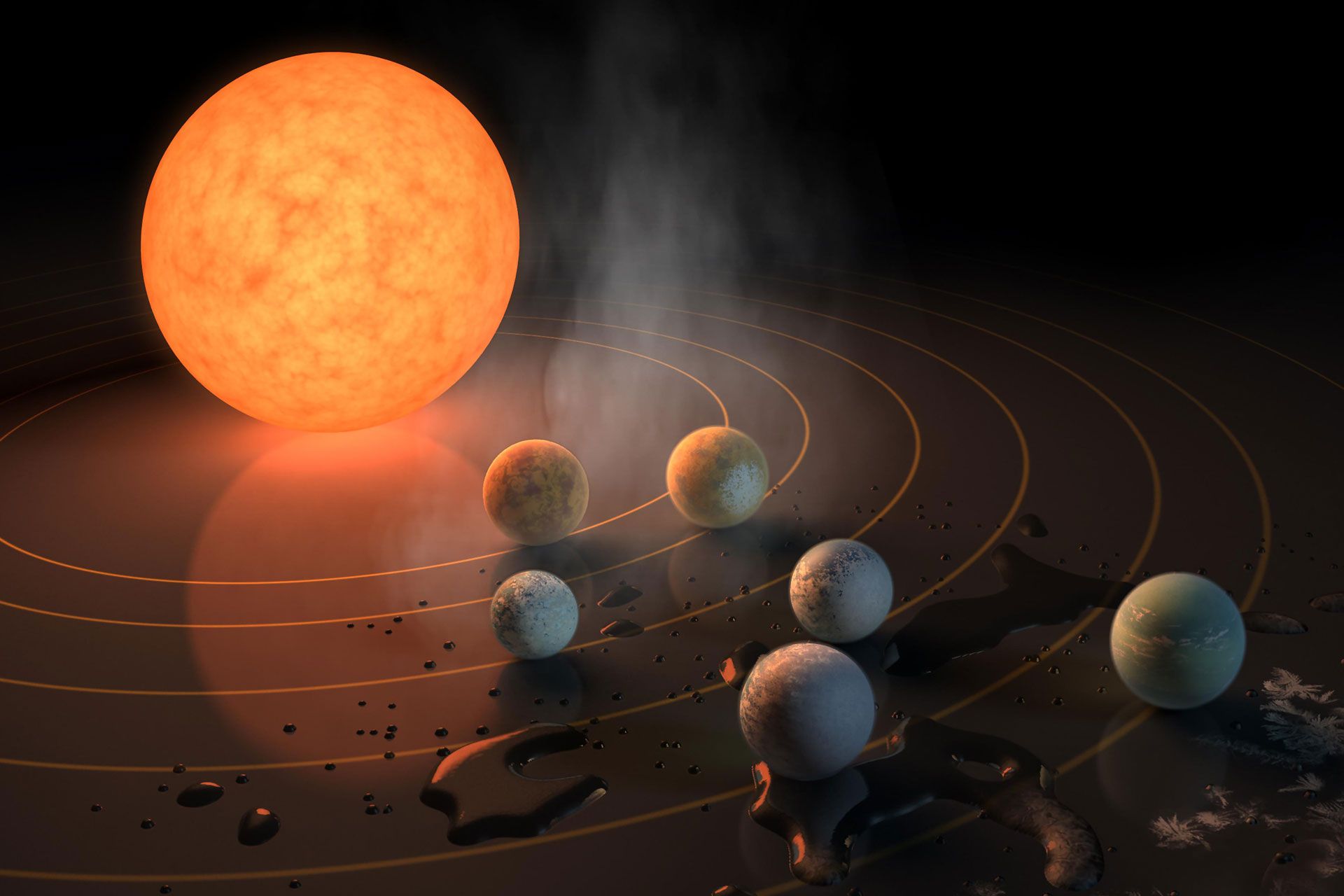 منظومه سیاره‌ای TRAPPIST-1