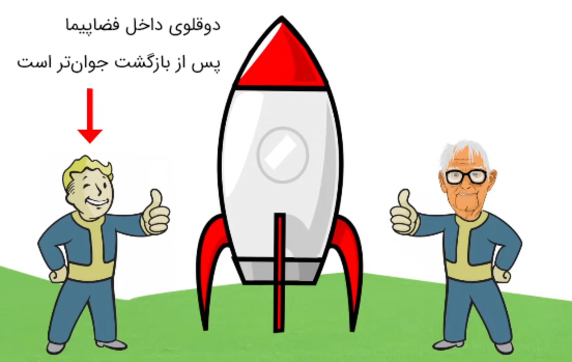 پارادوکس دوقلوها در نسبیت خاص