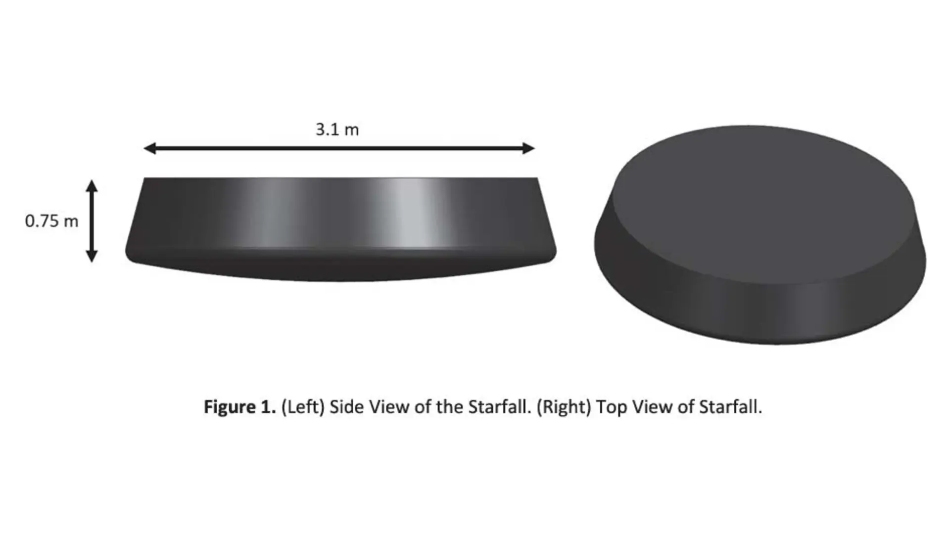 دو نمای مختلف از یک کپسول فضایی سیاه در پس‌زمینه سفید