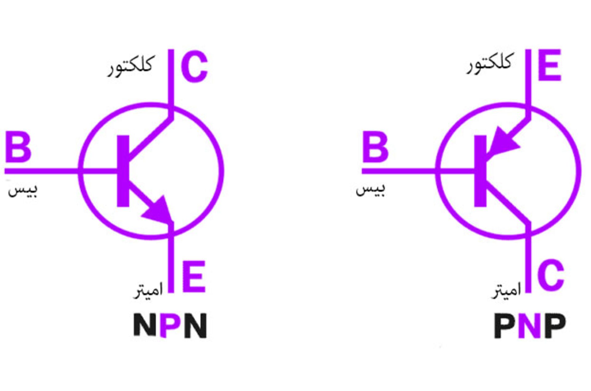 دو ترانزیستور pnp و npn 