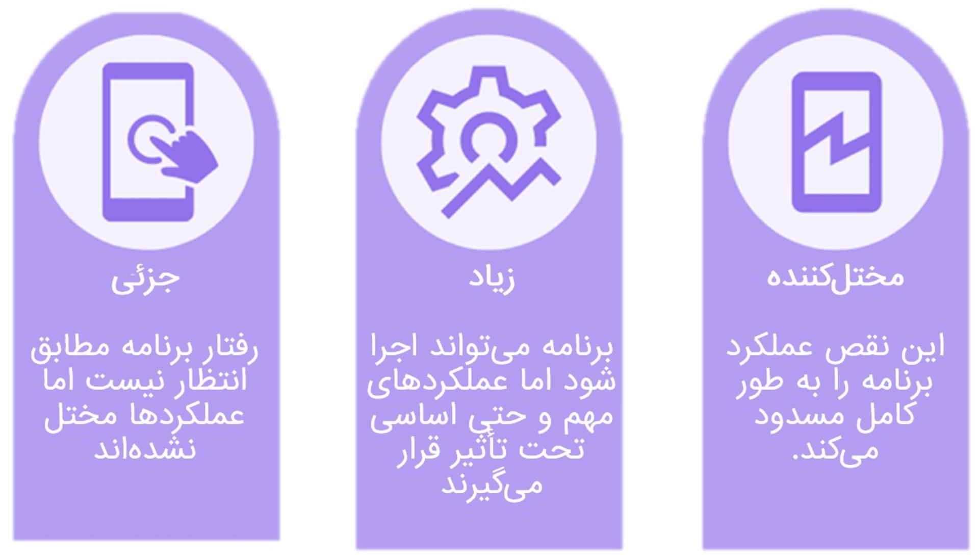 انواع باگ‌ها از دیدگاه شدت آسیب