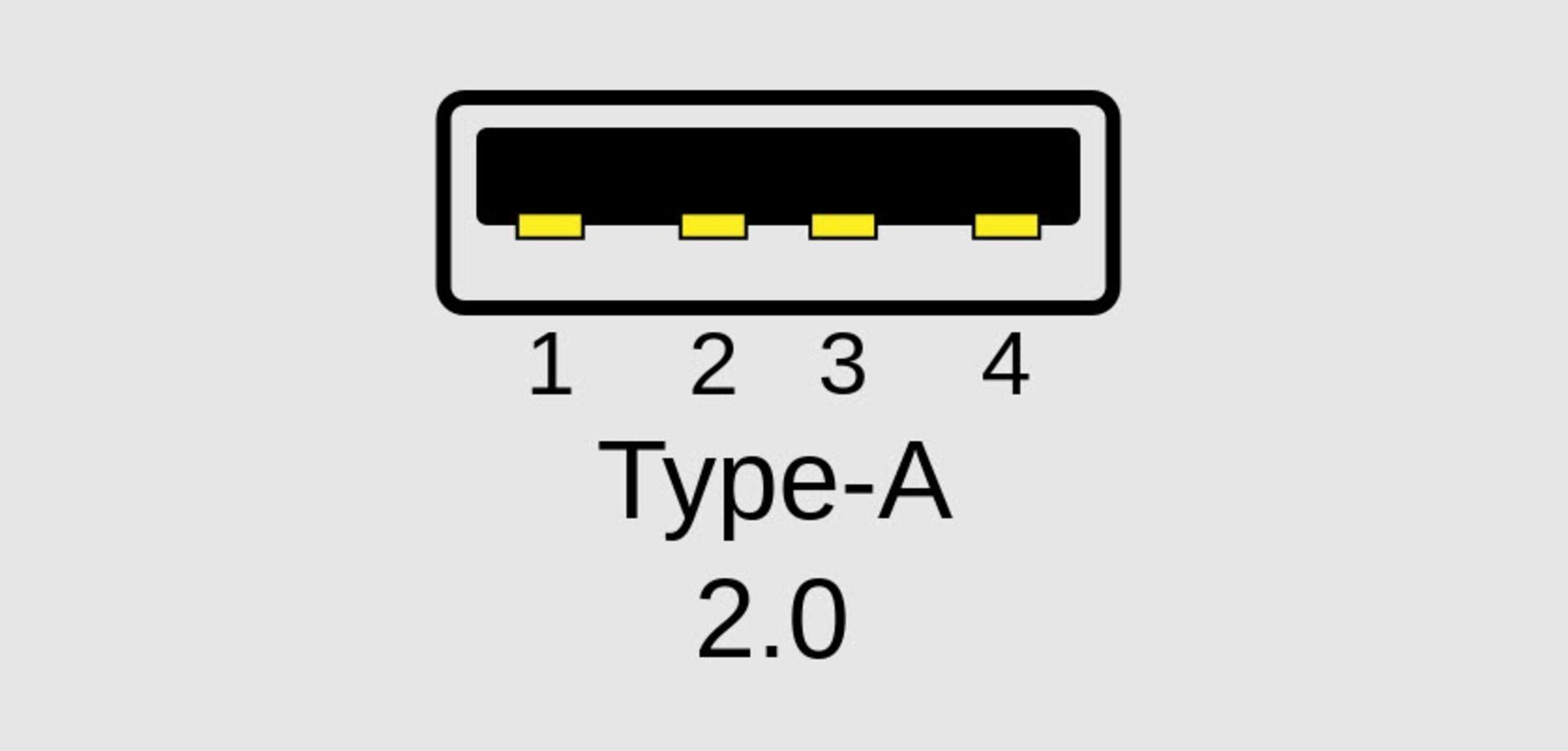 USB Type-A