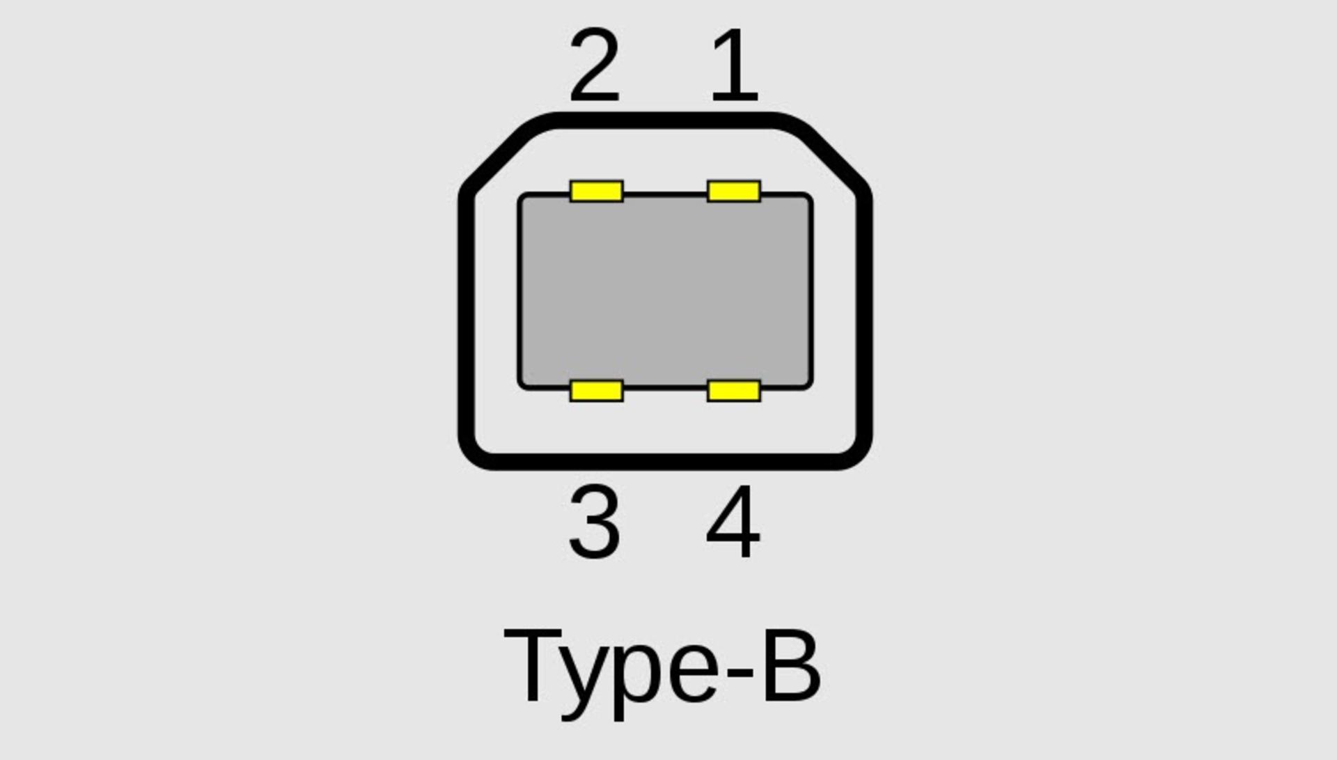 USB Type-B