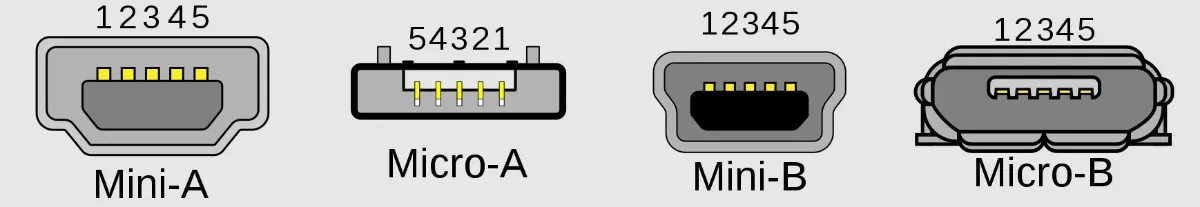 Types of micro and mini USB