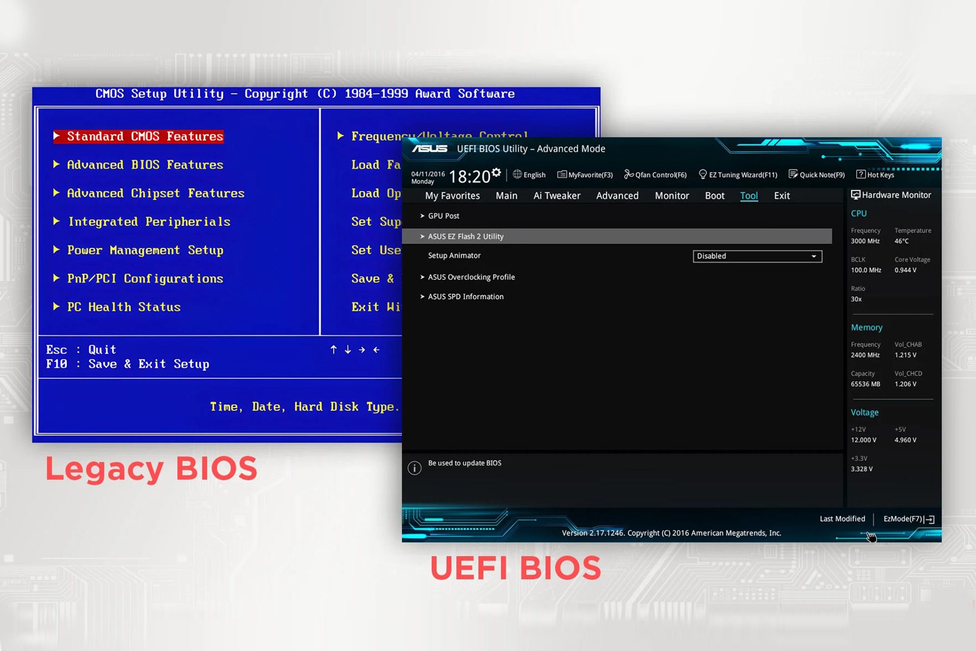 نمایی از محیط فریم ورهای BIOS و UEFI در کنار یکدیگر