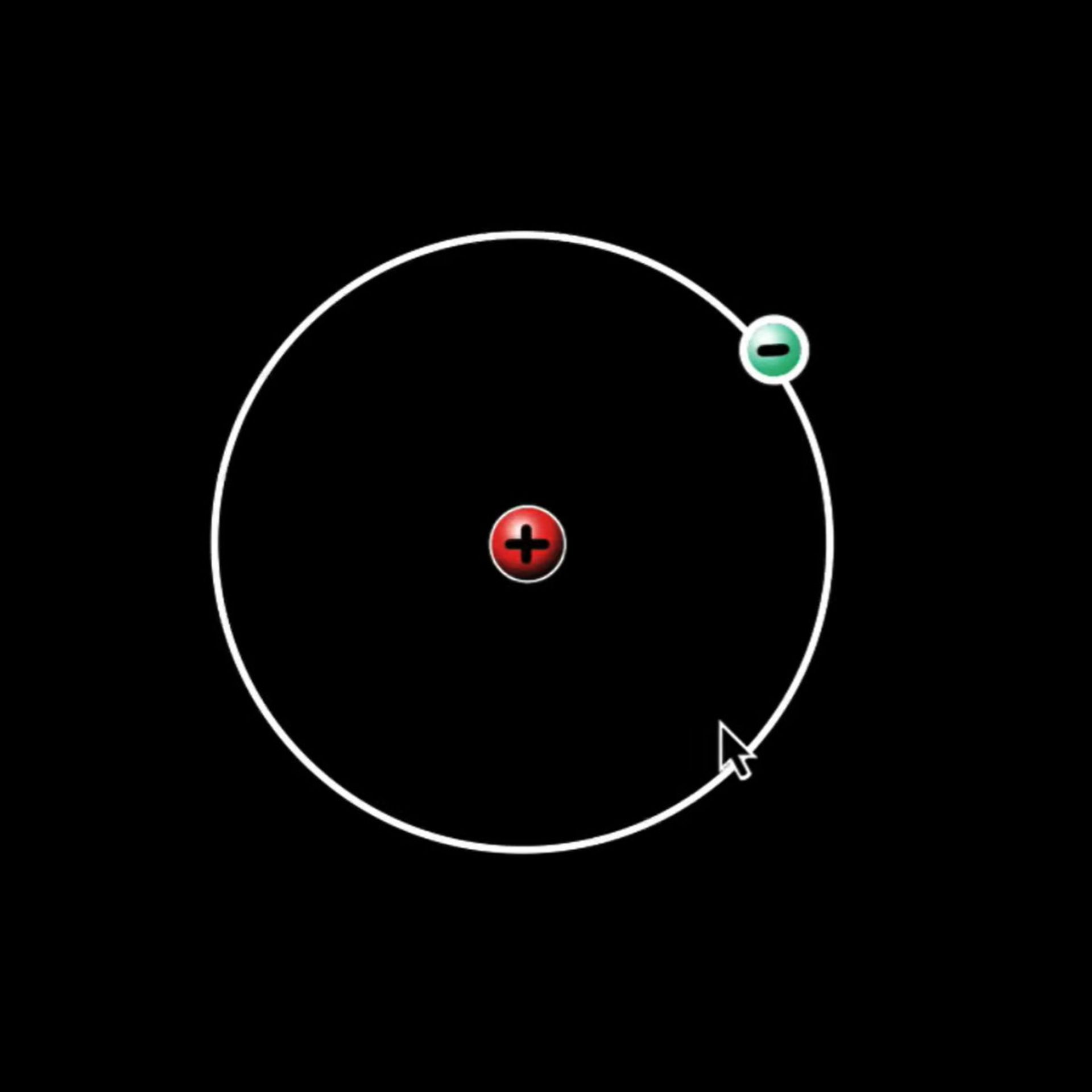 مدل کلاسیک گردش الکترون دور پروتون