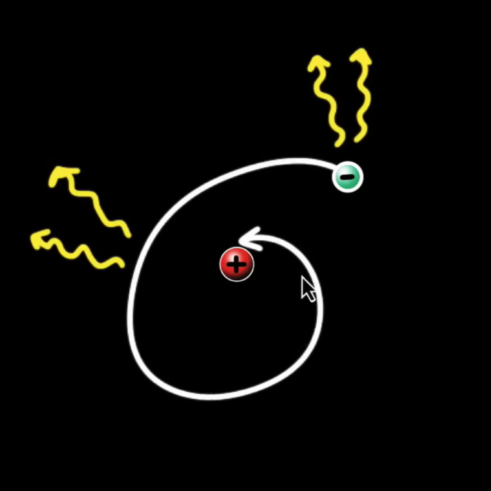 تغییر مسیر الکترون از مدار پروتون
