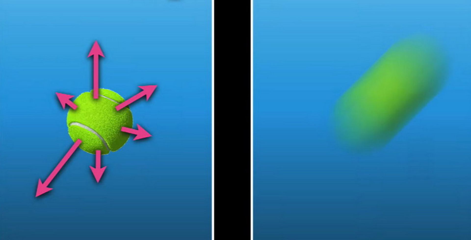 مثال حرکت و سرعت توپ در عدم قطعیت هایزنبرگ