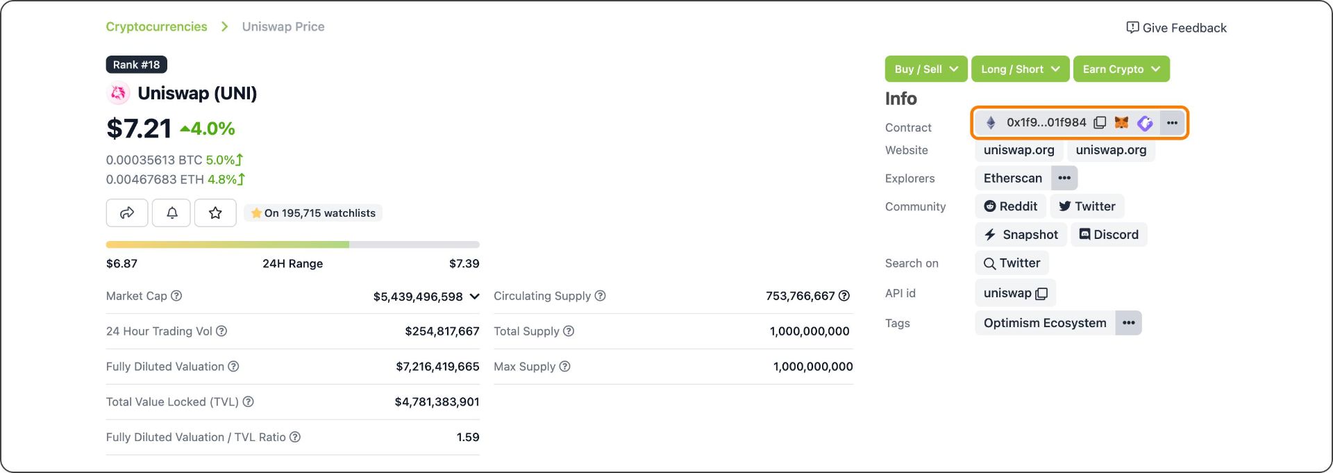 صفحه اختصاصی رمزارز UNI در سایت Coingecko
