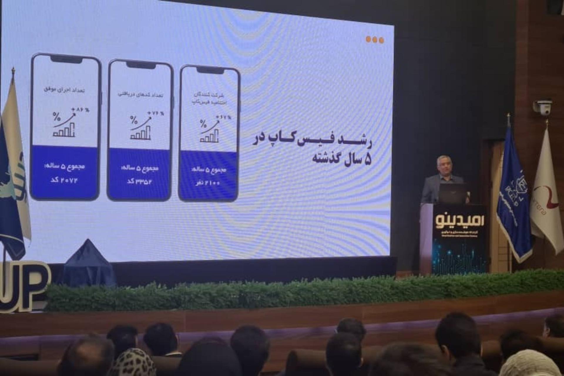 فیس کاپ