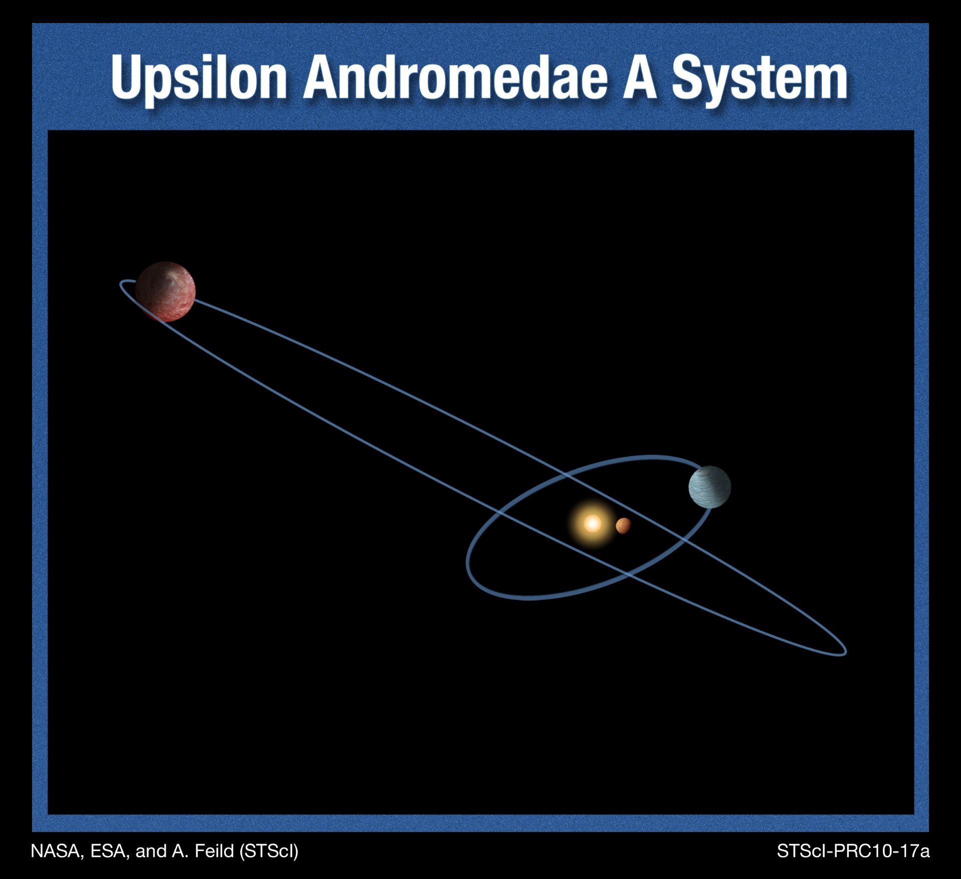 Epsilon Andromeda System