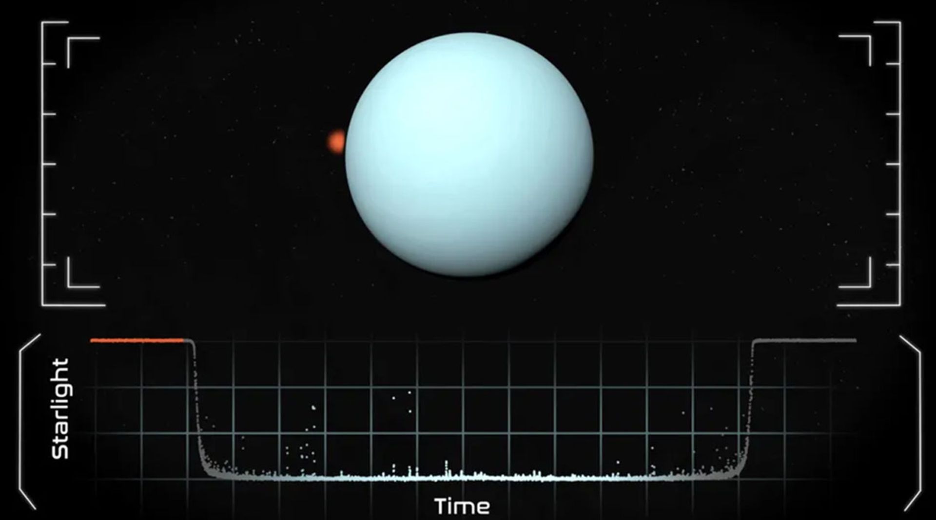 تصویرسازی هنری اورانوس