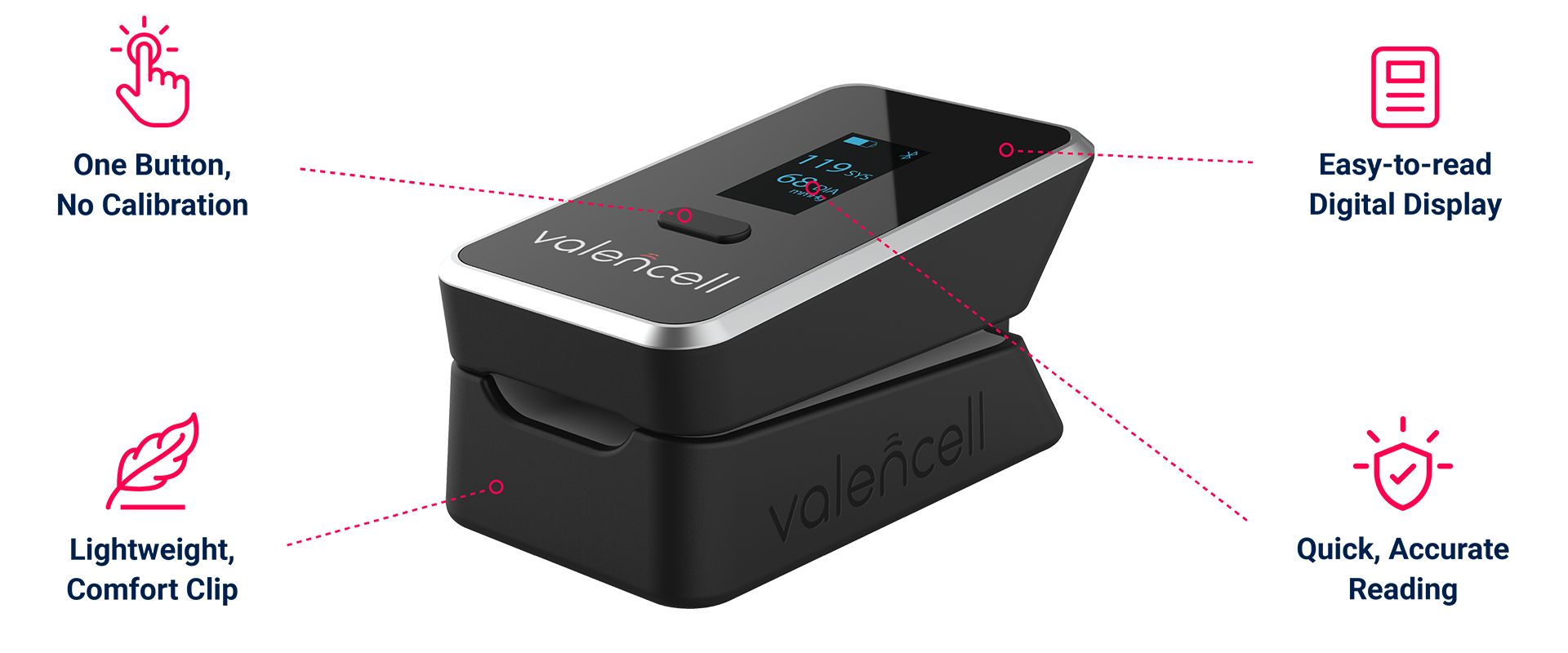 دستگاه فشار خون Valencell و اطلاعات هر بخش آن