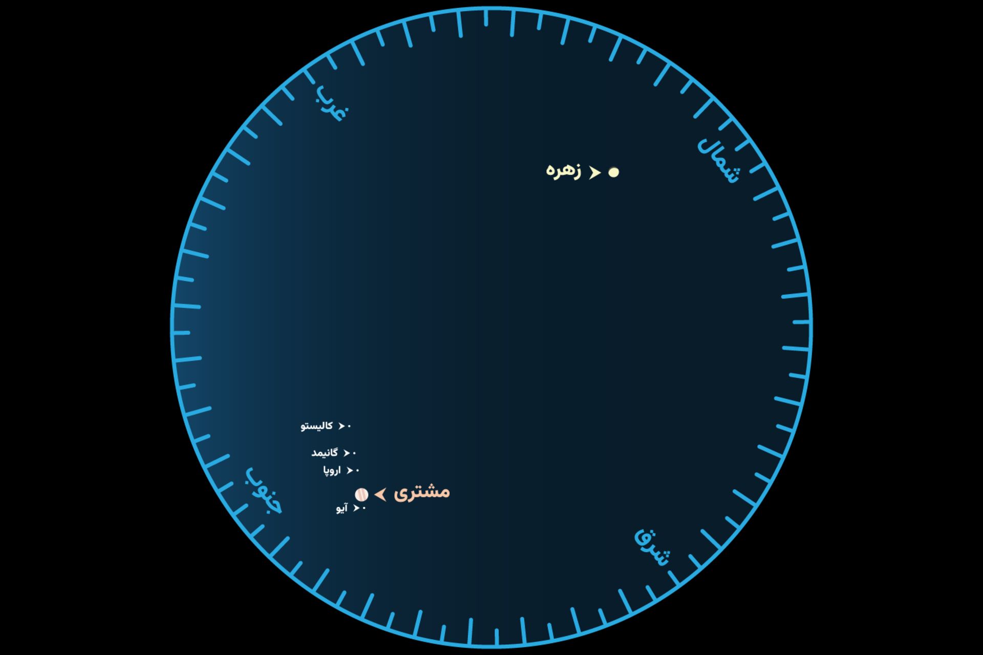مقارنه سیاره های زهره و مشتری اسفند 1401 در میدان دید تلسکوپ