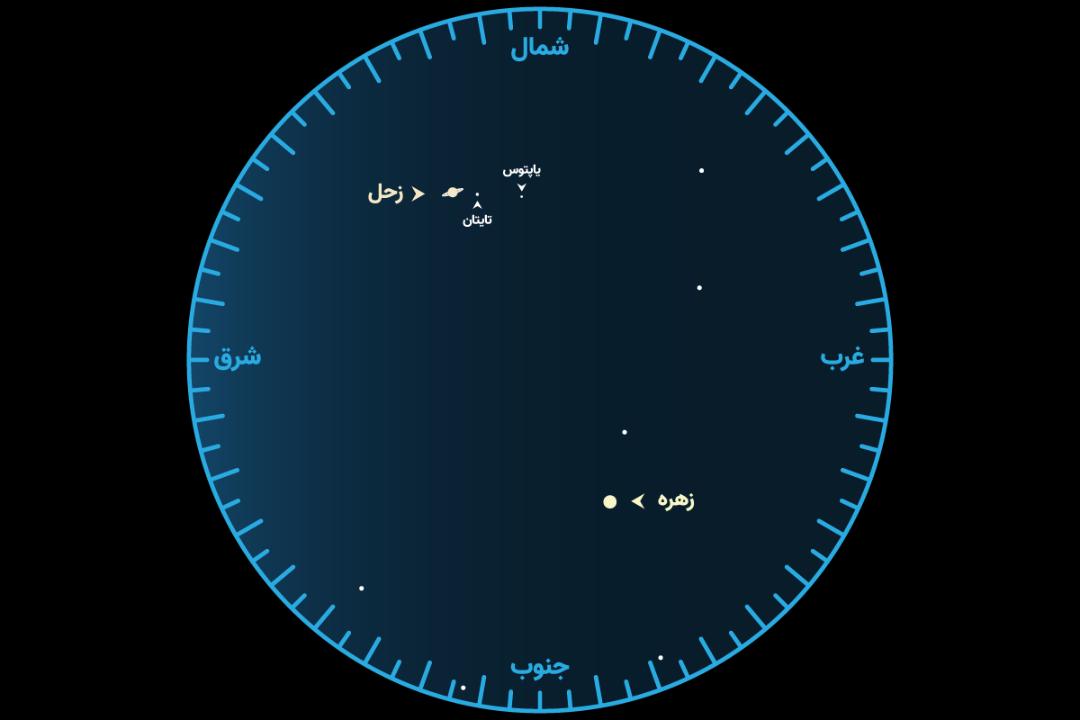 مقارنه زهره و زحل در میدان دید تلسکوپ بهمن ۱۴۰۱