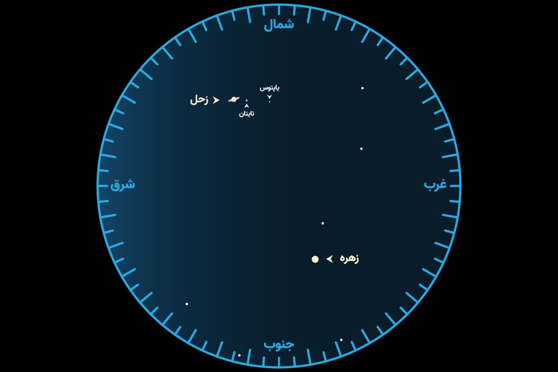 مقارنه زهره و زحل در میدان دید تلسکوپ بهمن ۱۴۰۱