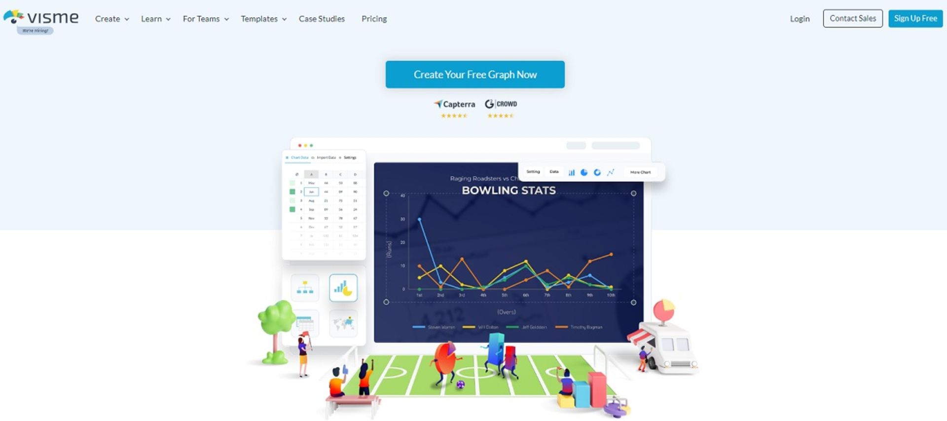 رسم نمودار آنلاین و جدول visme