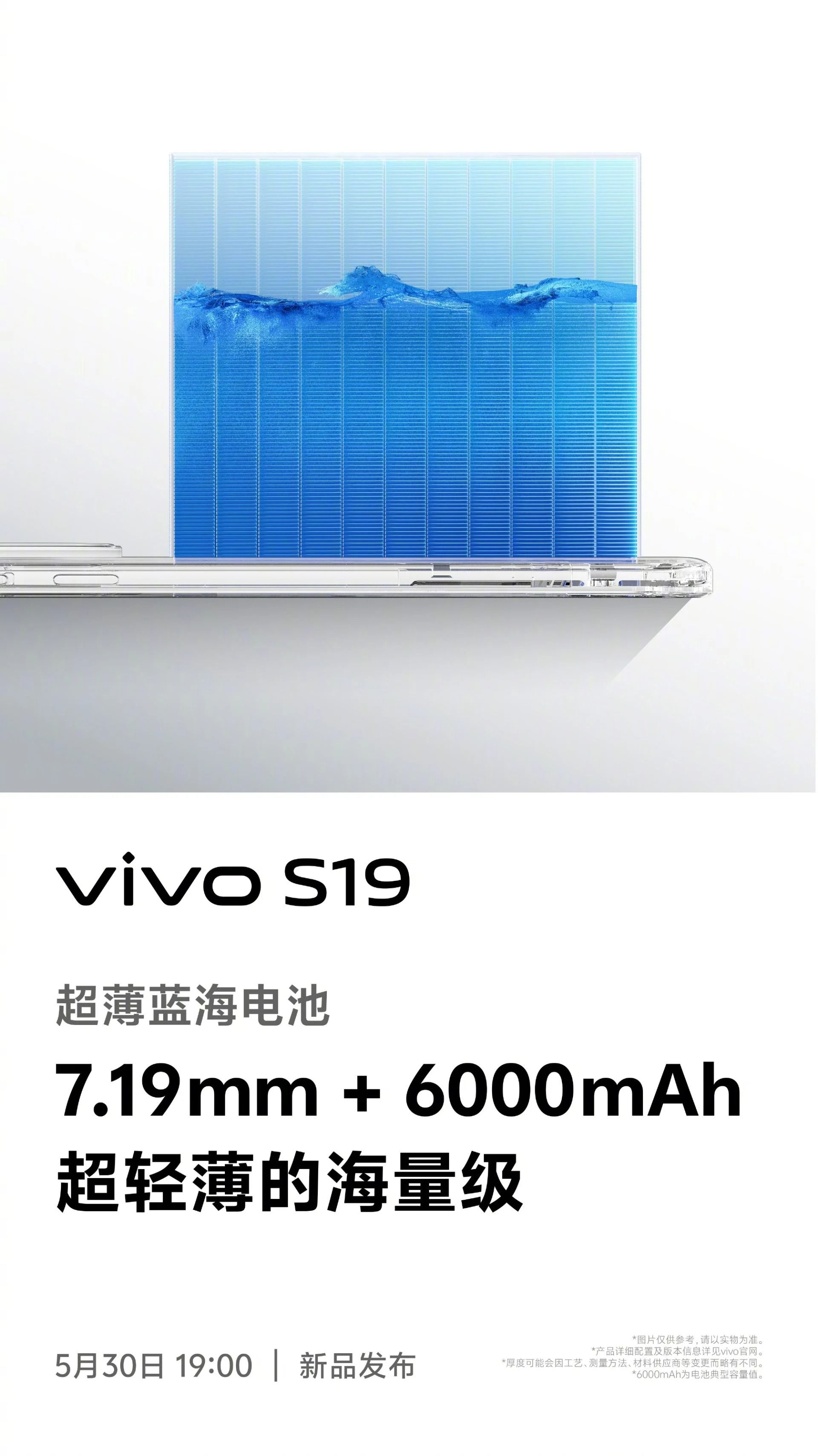 ضخامت گوشی Vivo S19