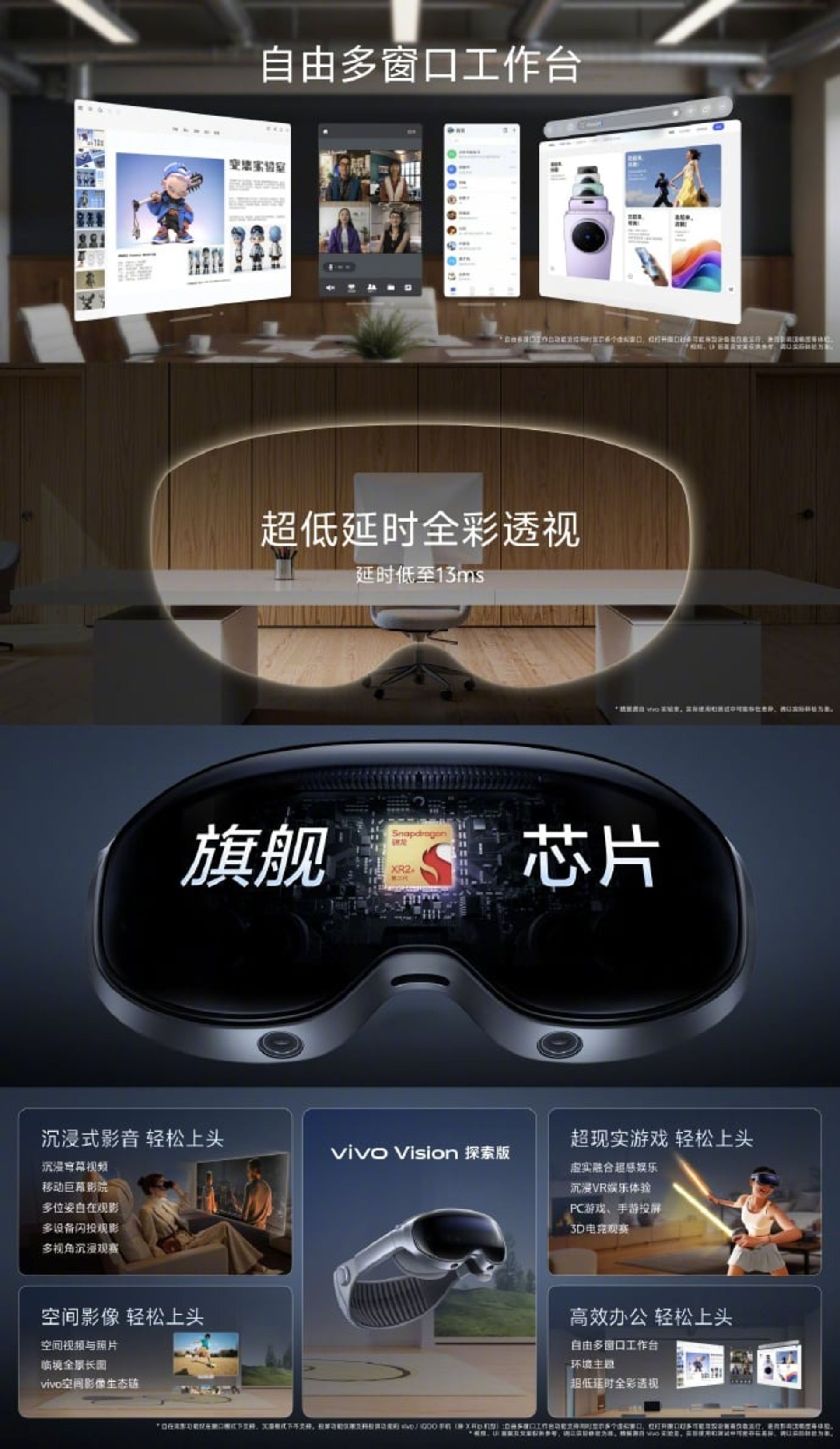 اینفوگرافی هدست واقعیت ترکیبی ویوو ویژن