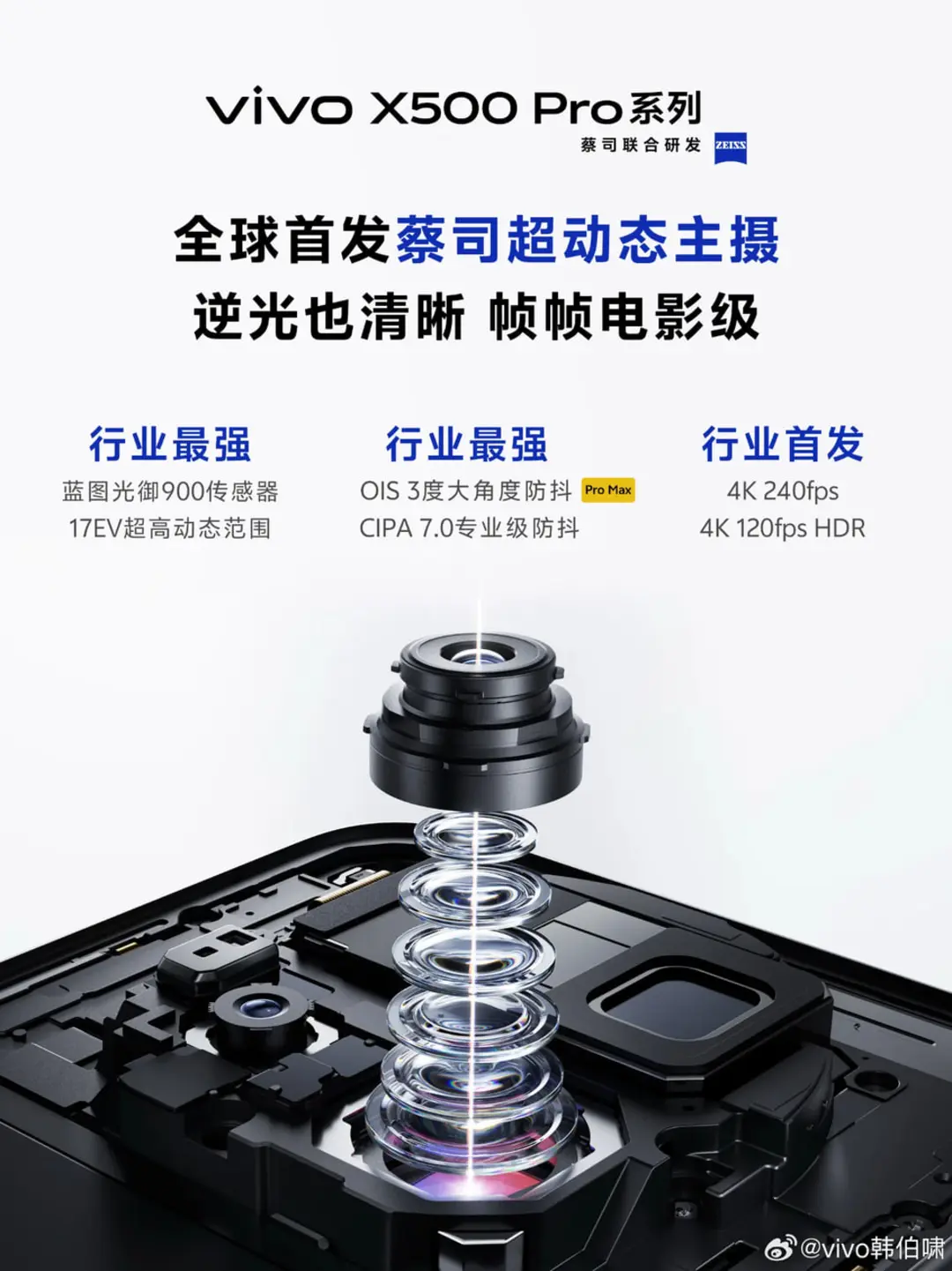 اجزای داخلی و لنزهای دوربین گوشی ویوو X500 Pro
