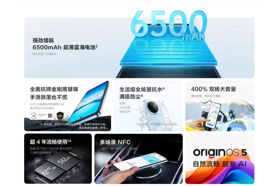 پوستر مشخصات گوشی Vivo Y300i