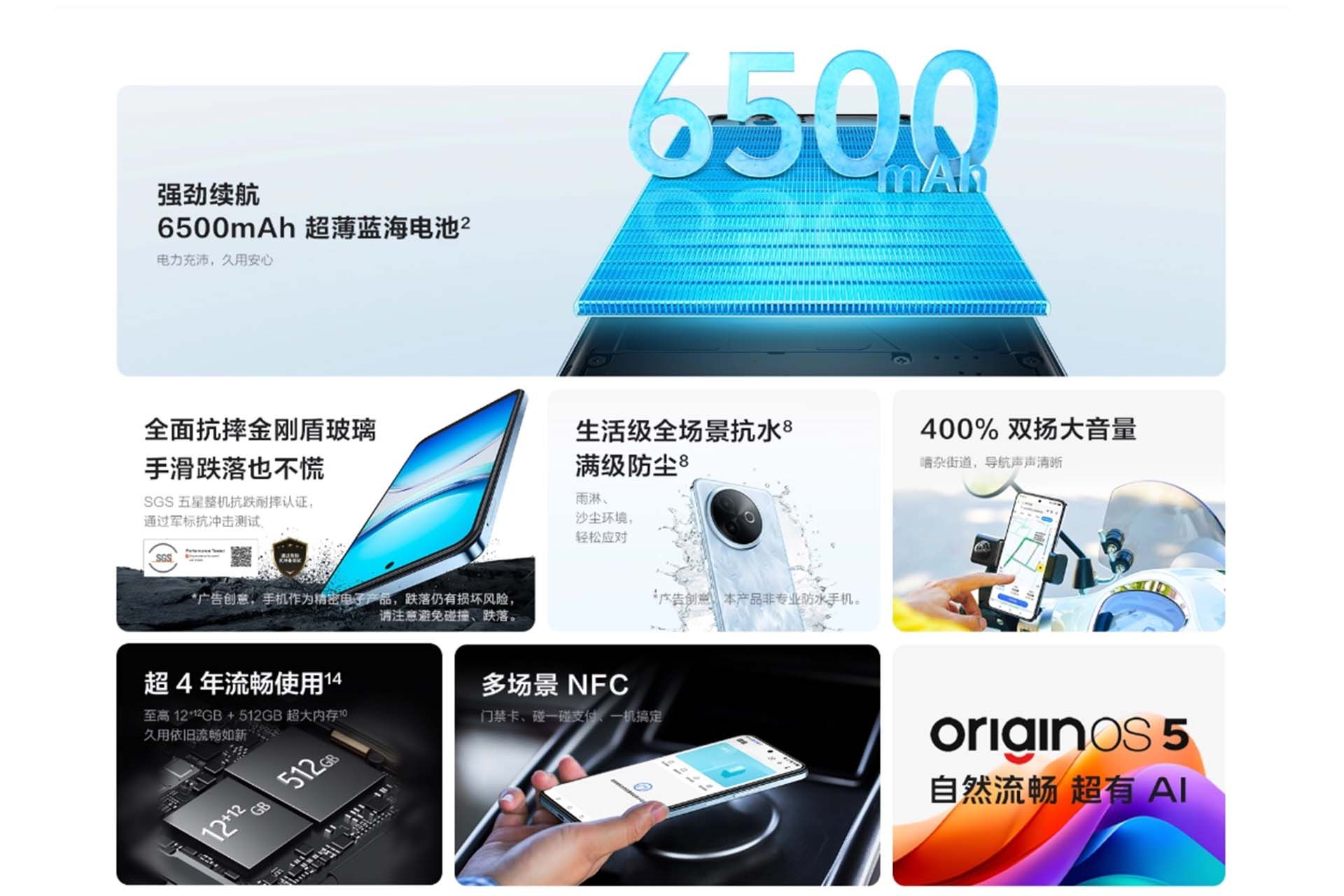 پوستر مشخصات گوشی Vivo Y300i